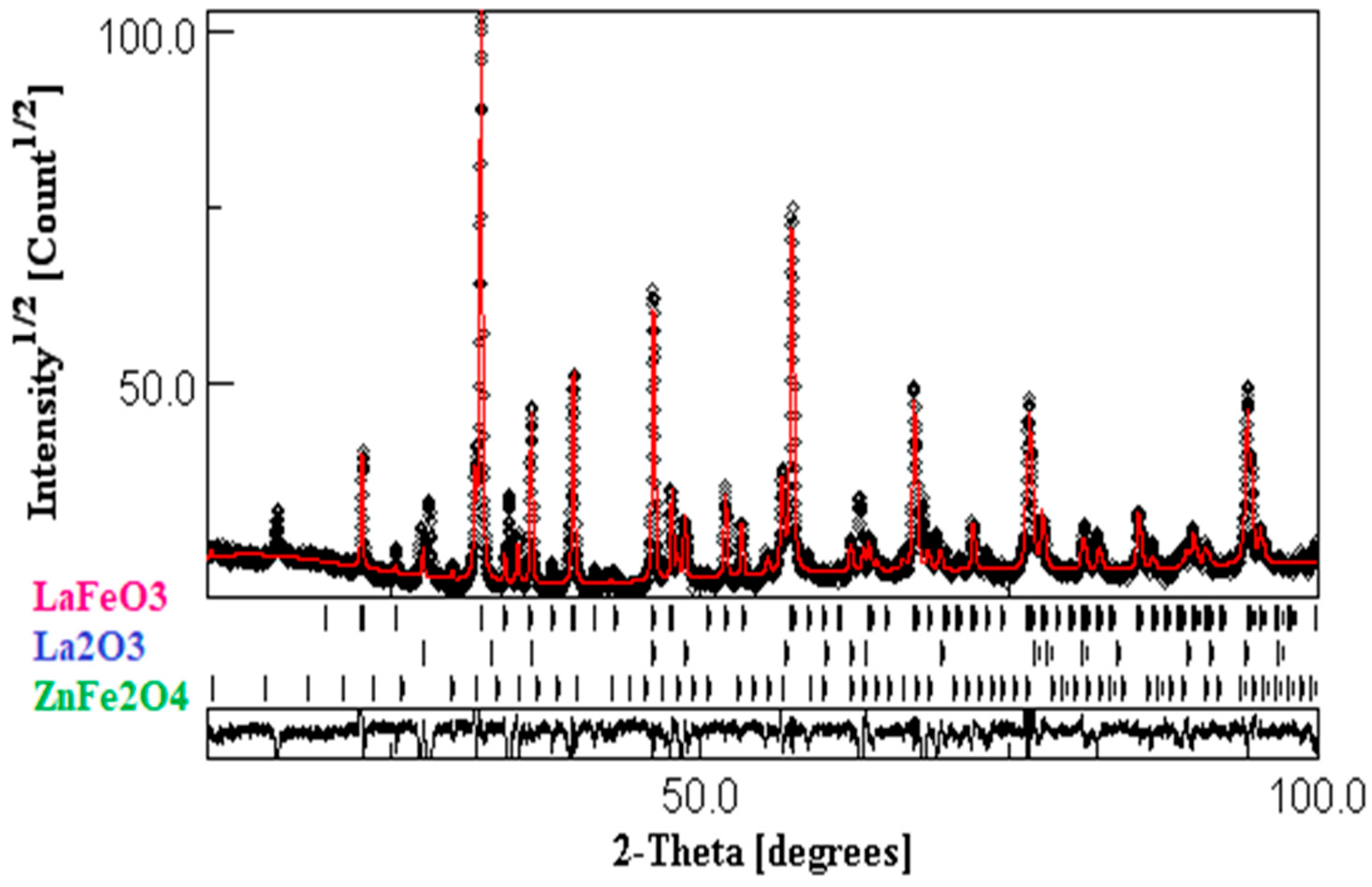 Energies 18 03251 g002