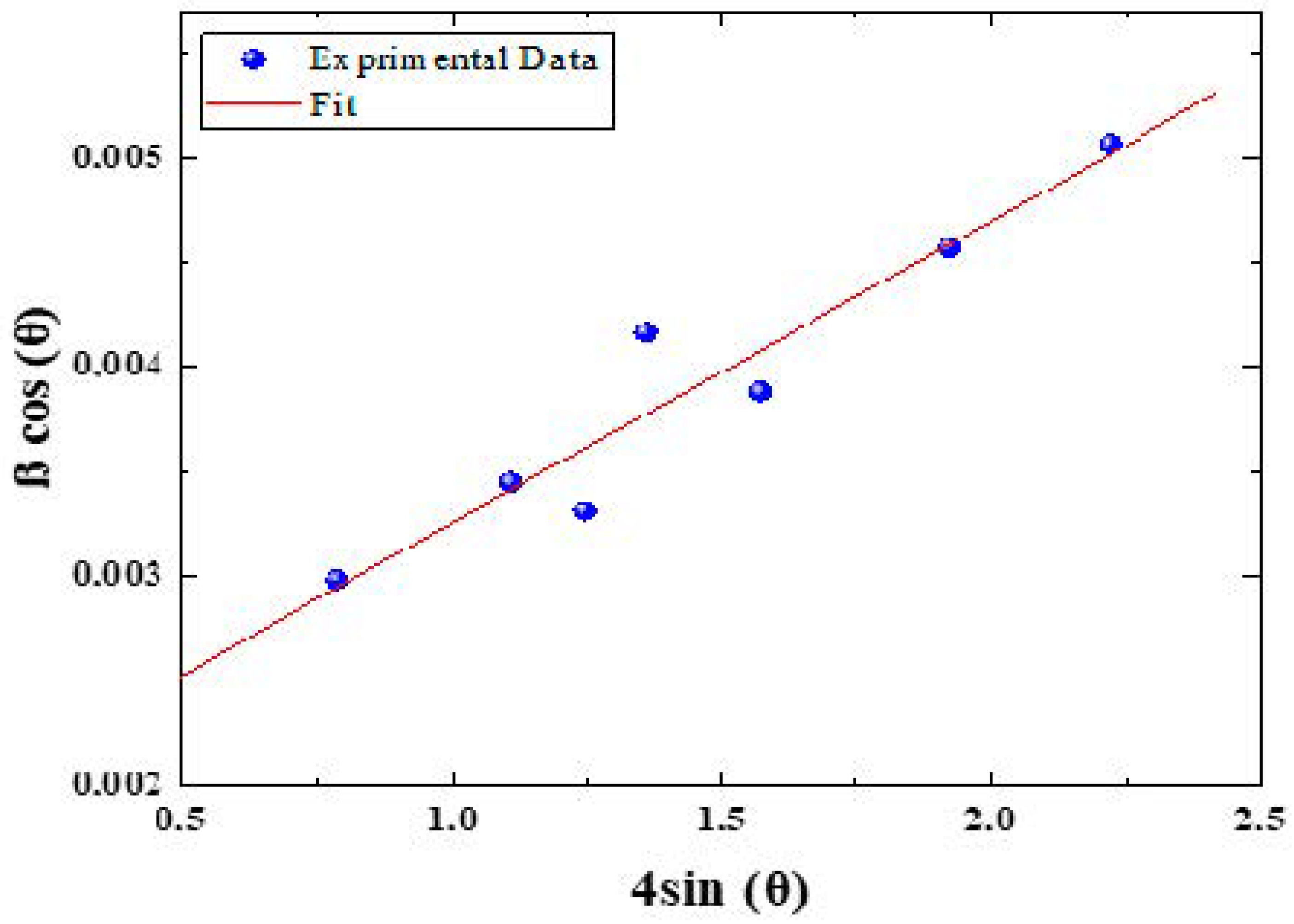 Energies 18 03251 g003