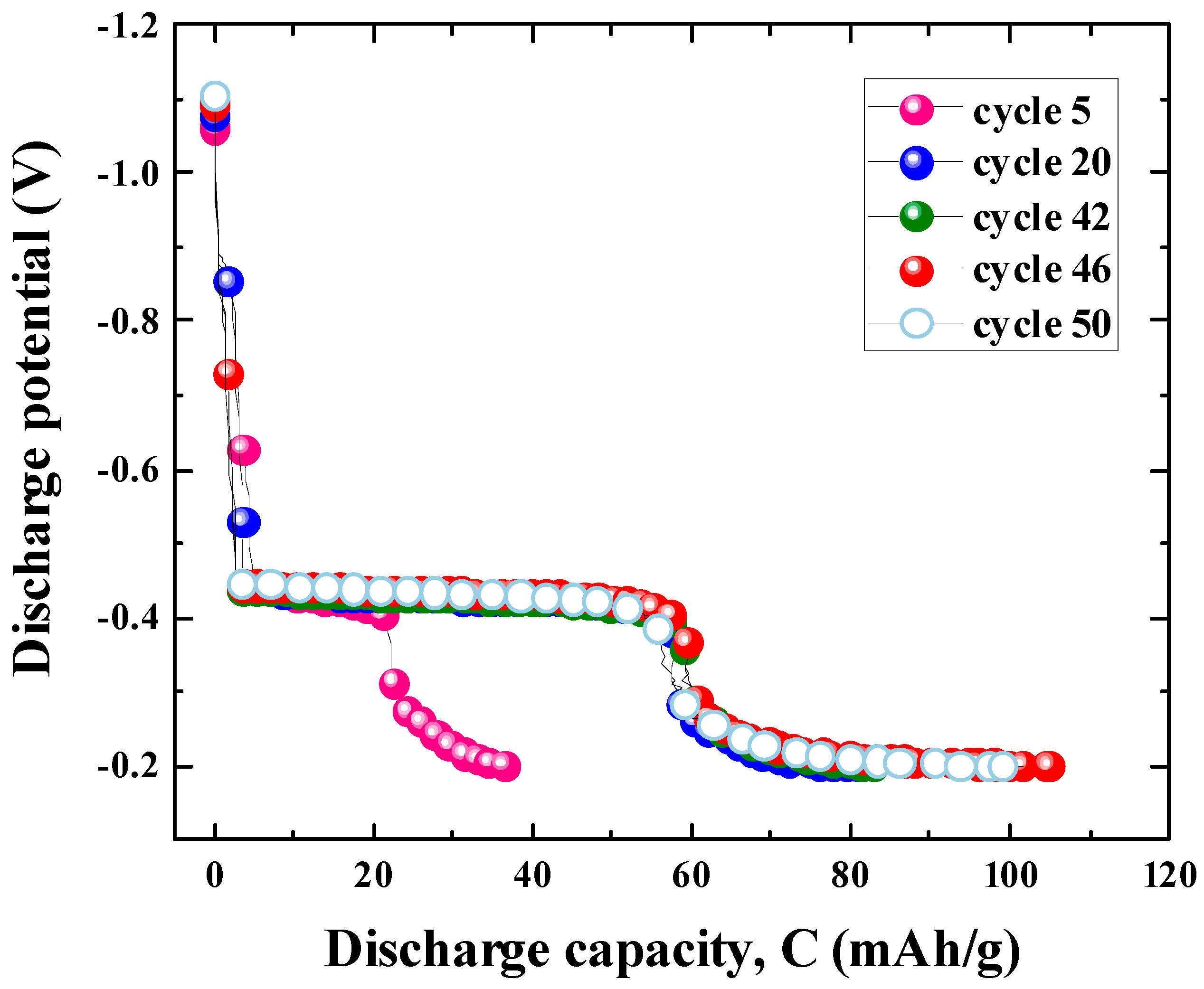 Energies 18 03251 g004