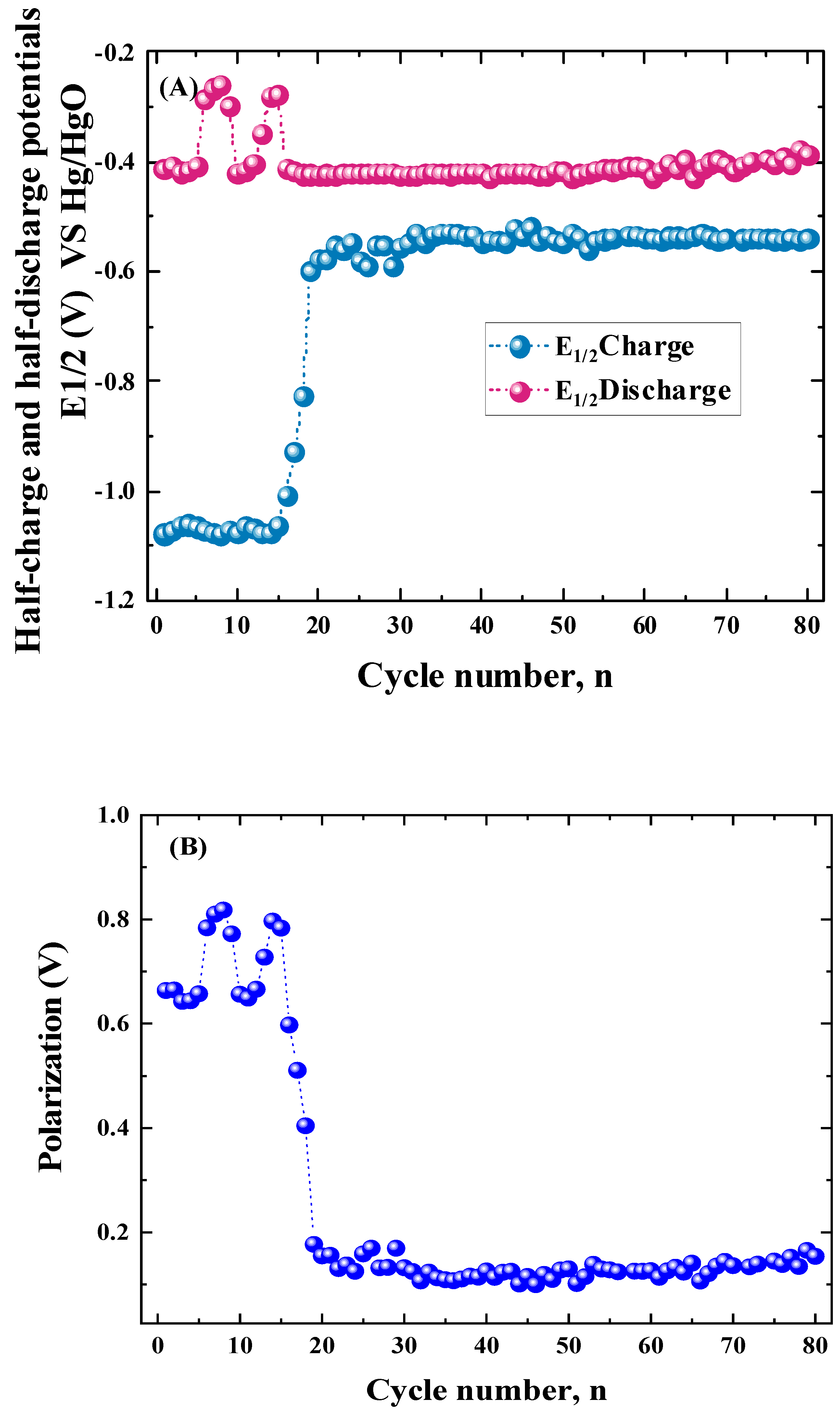 Energies 18 03251 g005