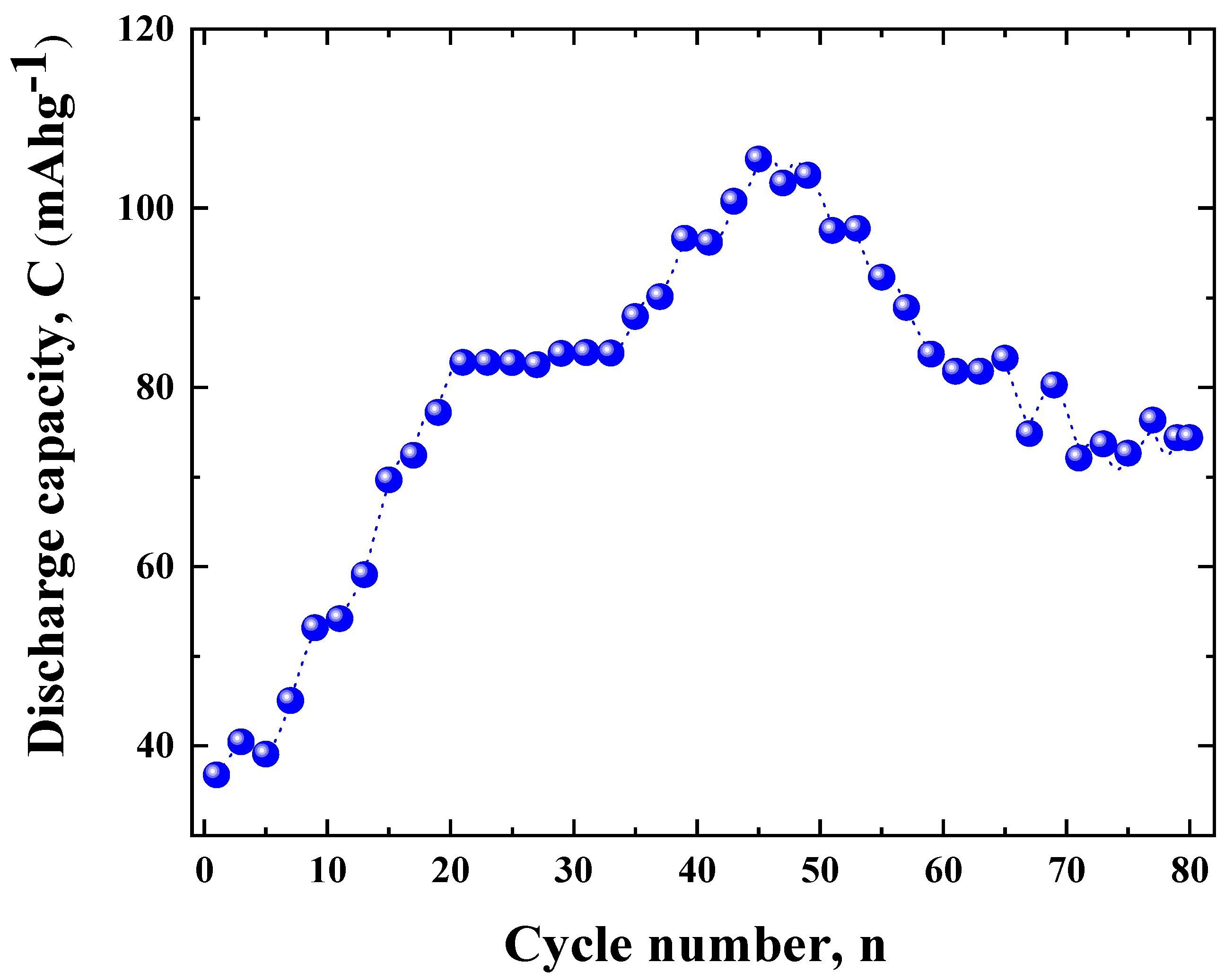 Energies 18 03251 g006