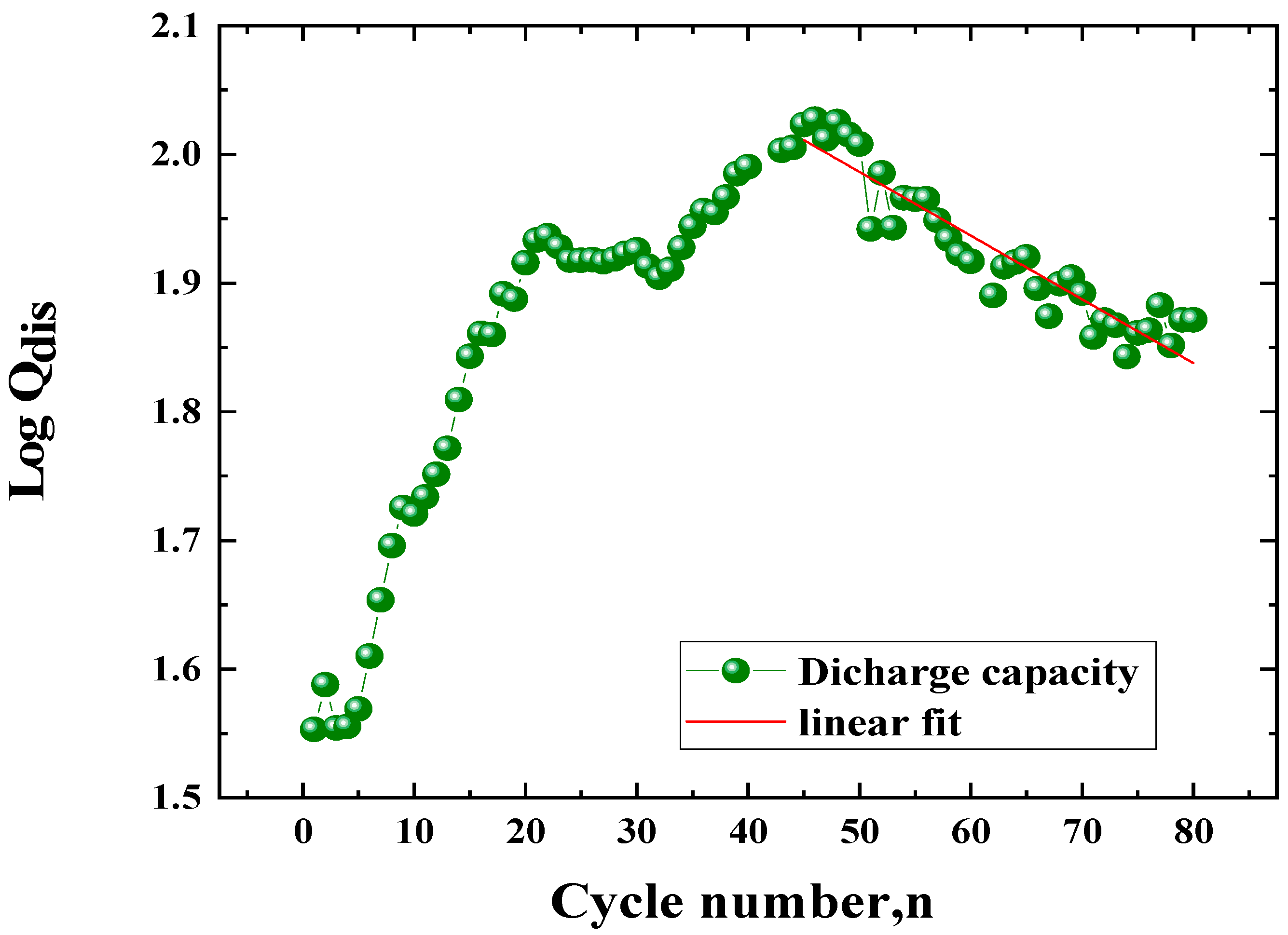 Energies 18 03251 g007