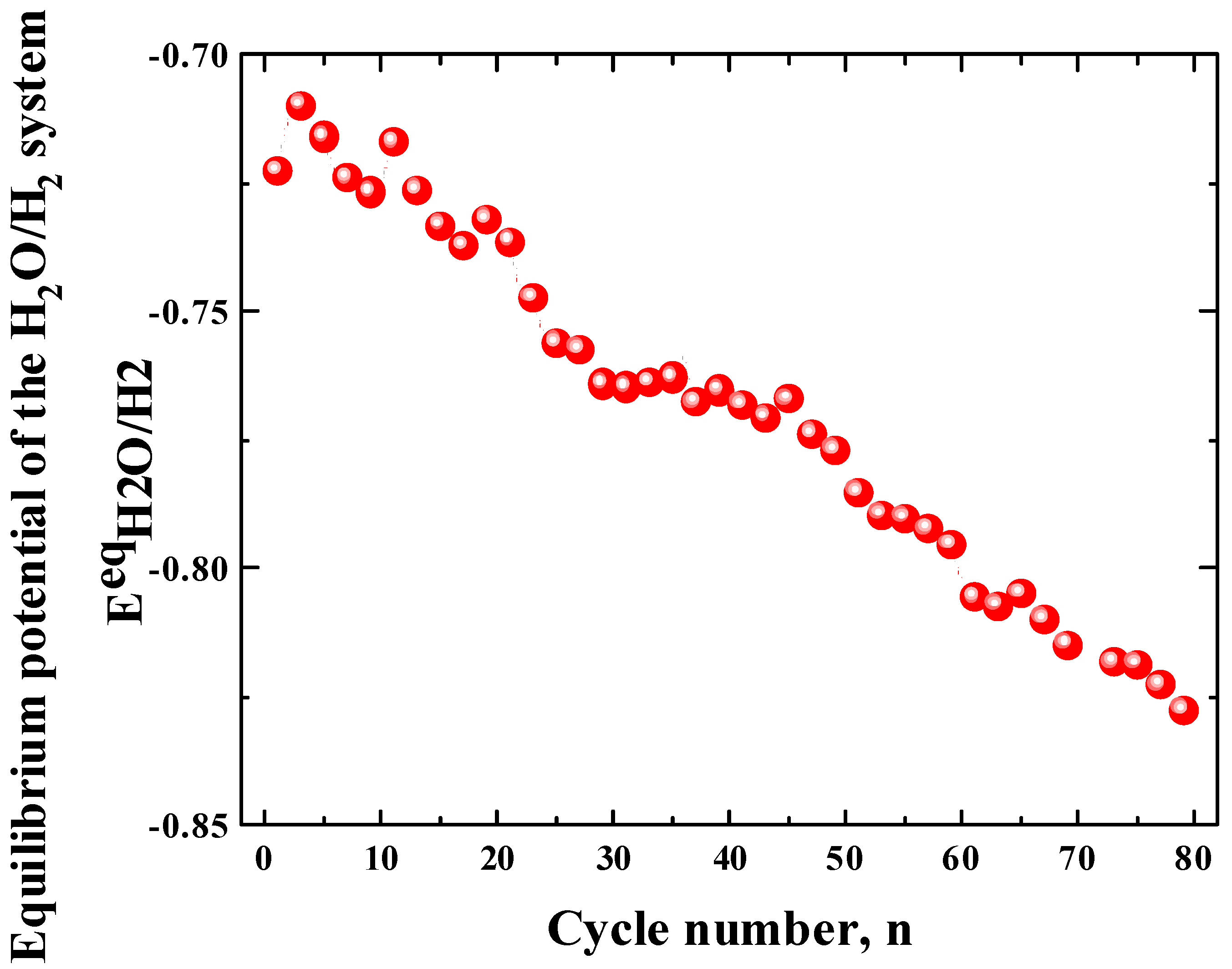Energies 18 03251 g009