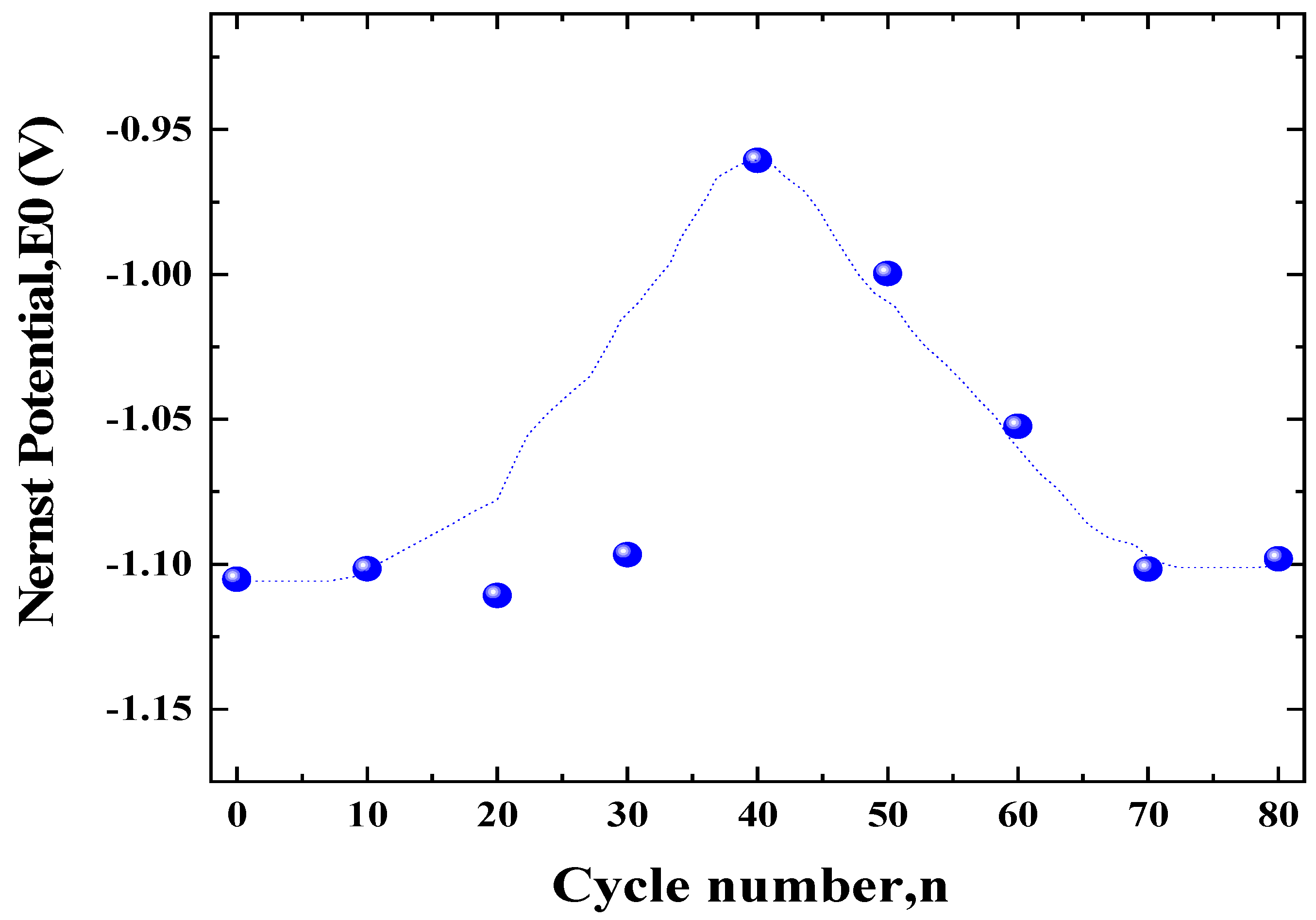 Energies 18 03251 g011