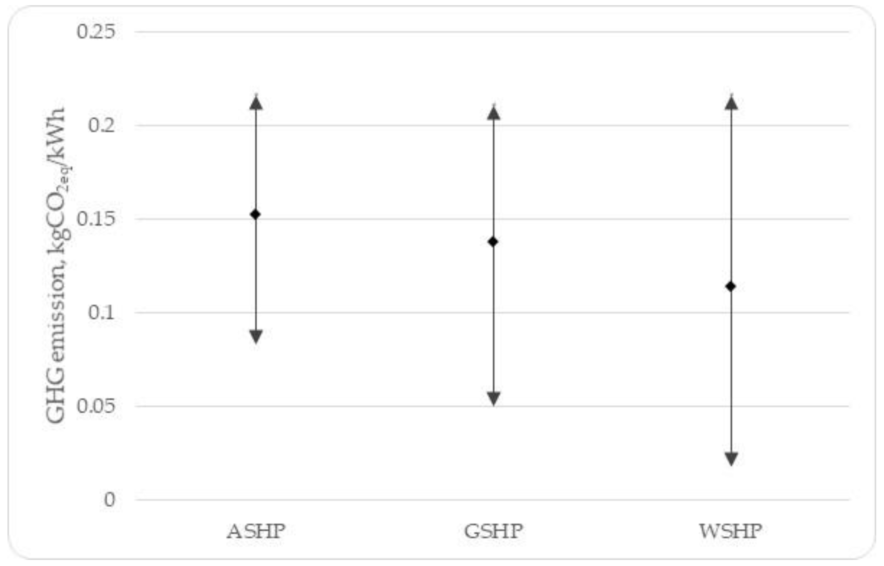 Energies 18 03255 g004