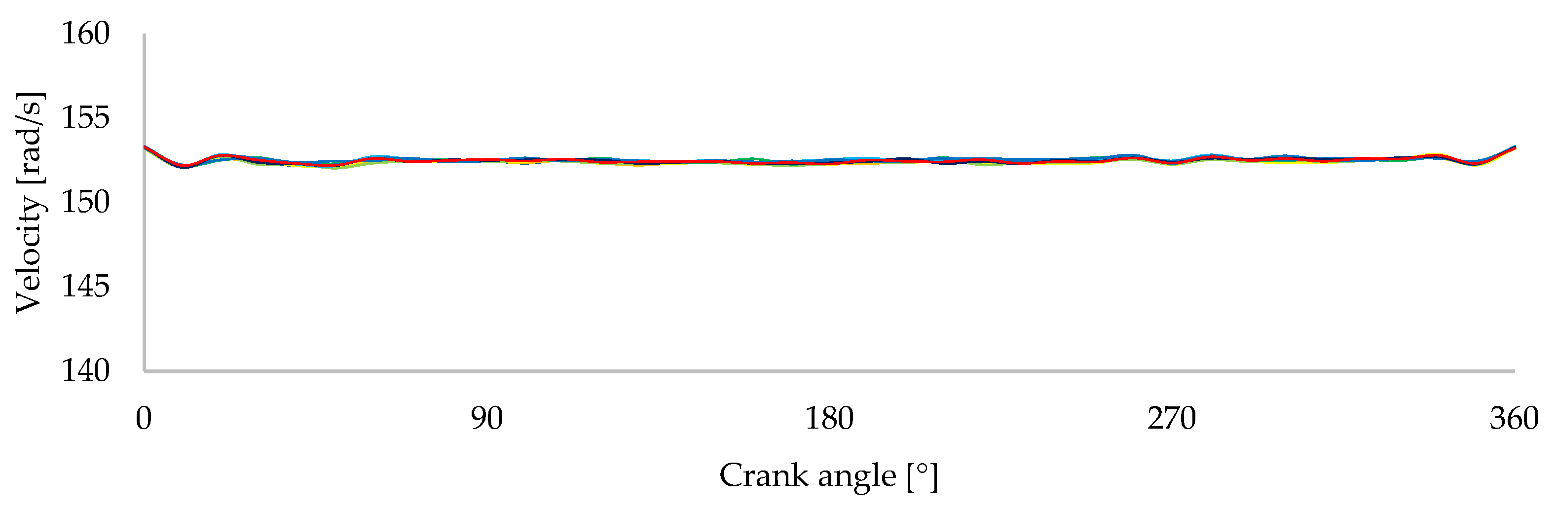 Energies 18 03256 g003