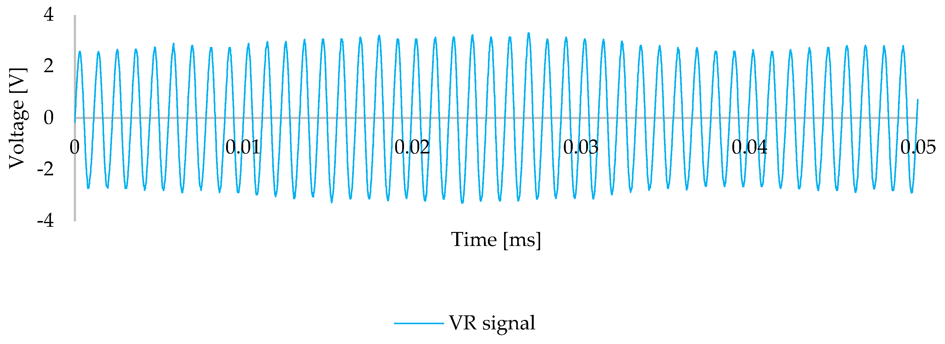 Energies 18 03256 g005