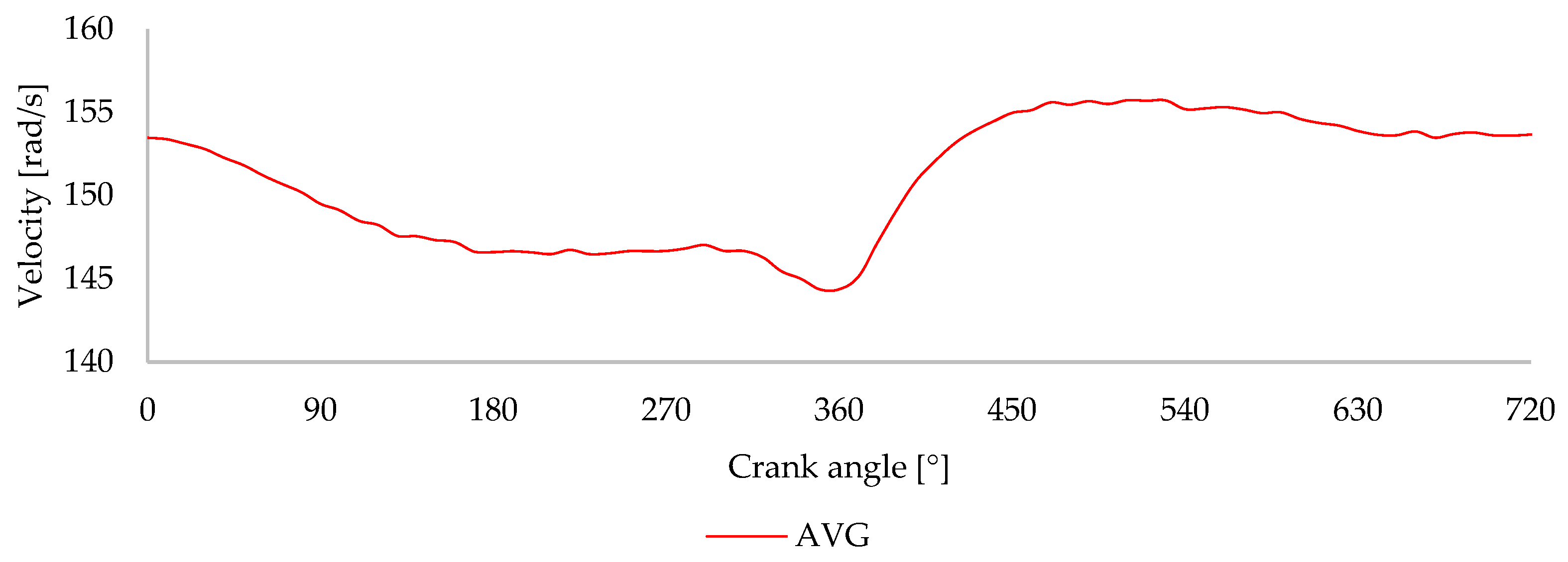 Energies 18 03256 g007