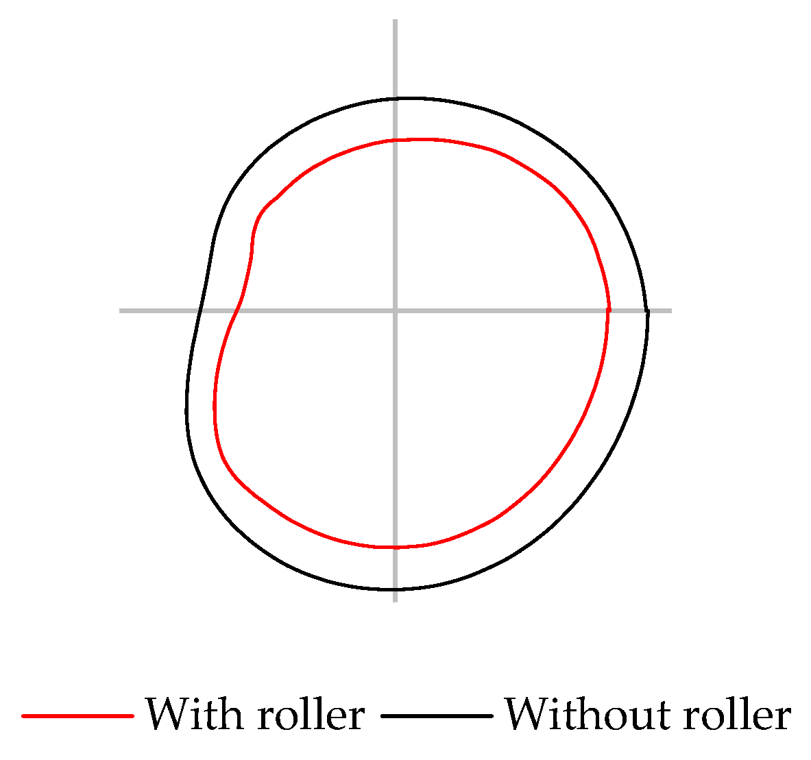 Energies 18 03256 g012