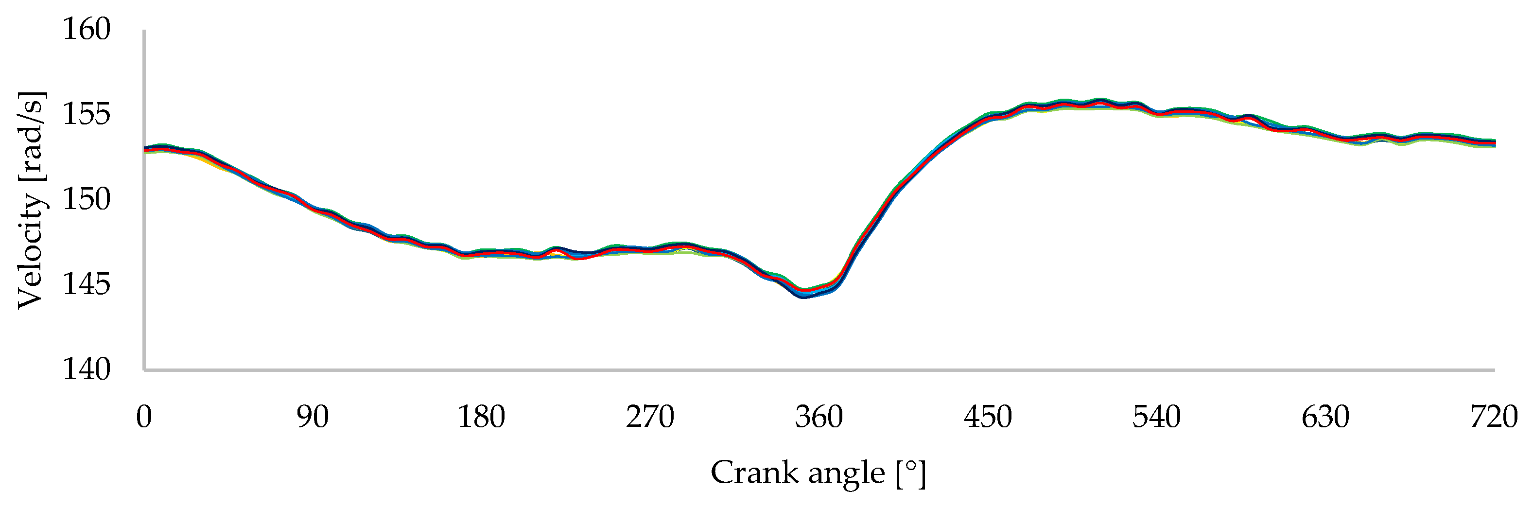Energies 18 03256 g020