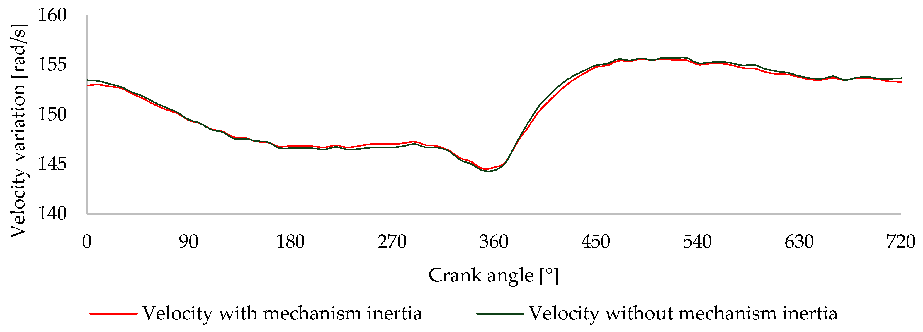 Energies 18 03256 g021