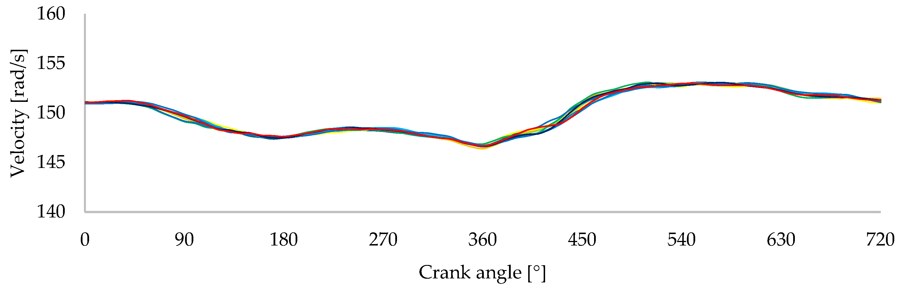 Energies 18 03256 g022