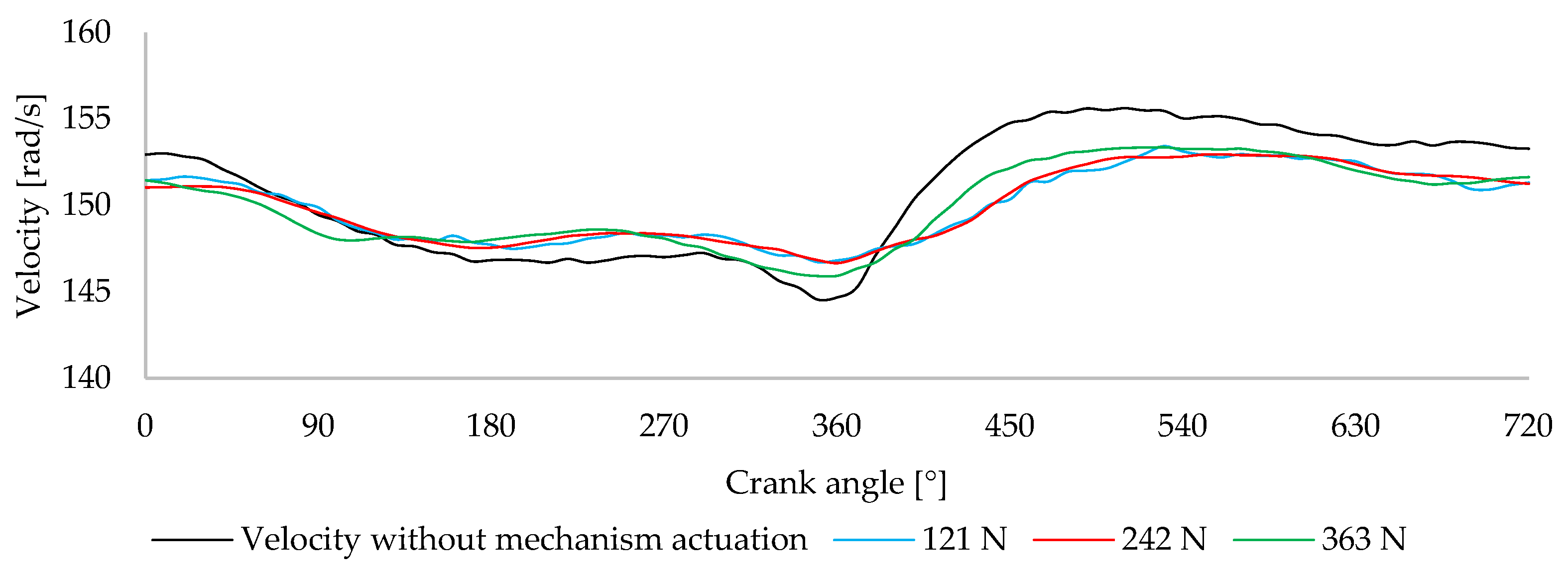 Energies 18 03256 g024