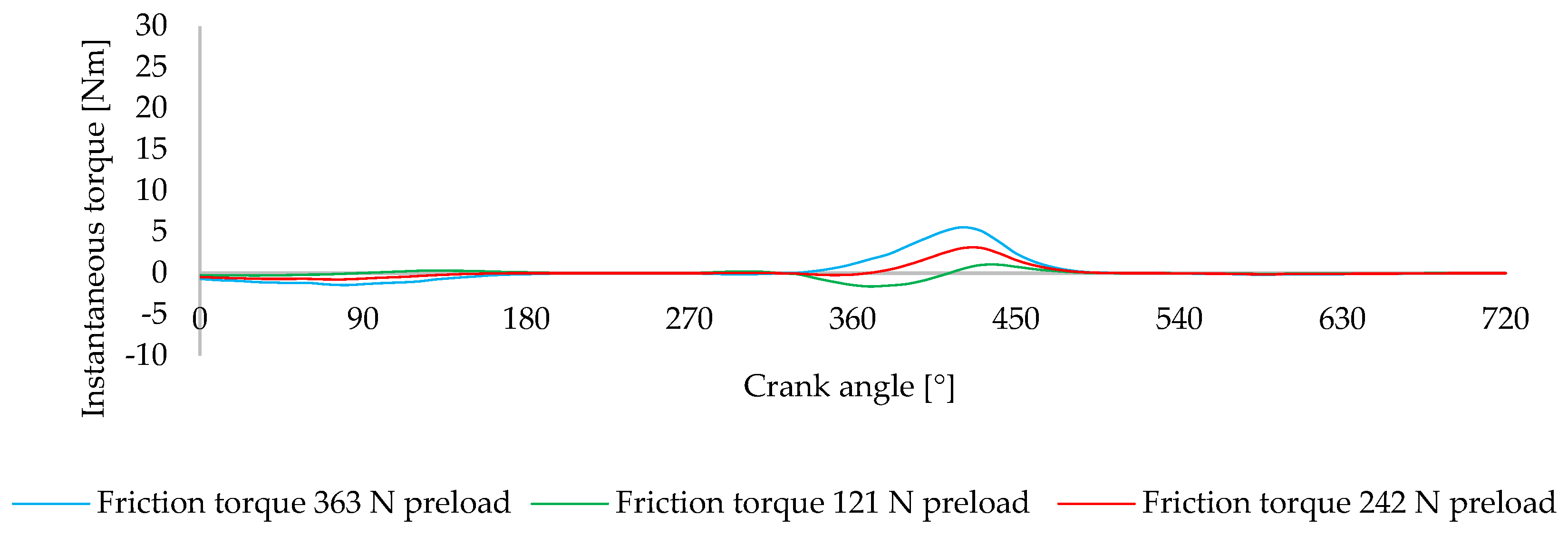 Energies 18 03256 g025