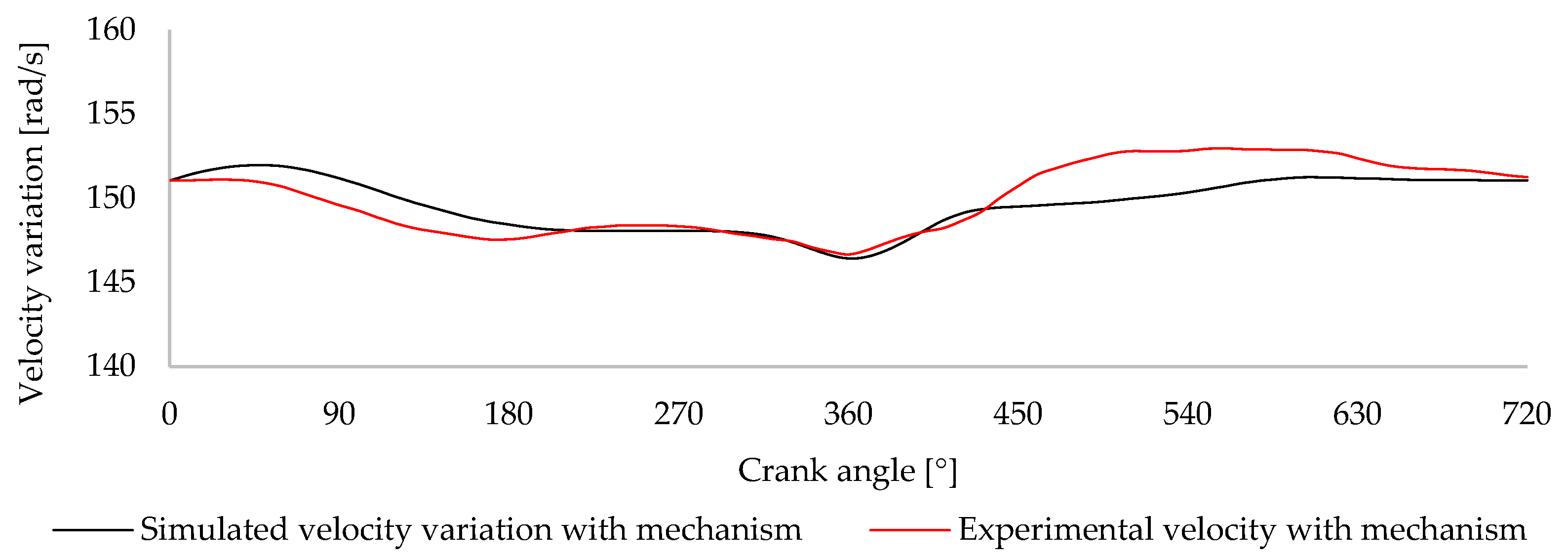 Energies 18 03256 g026