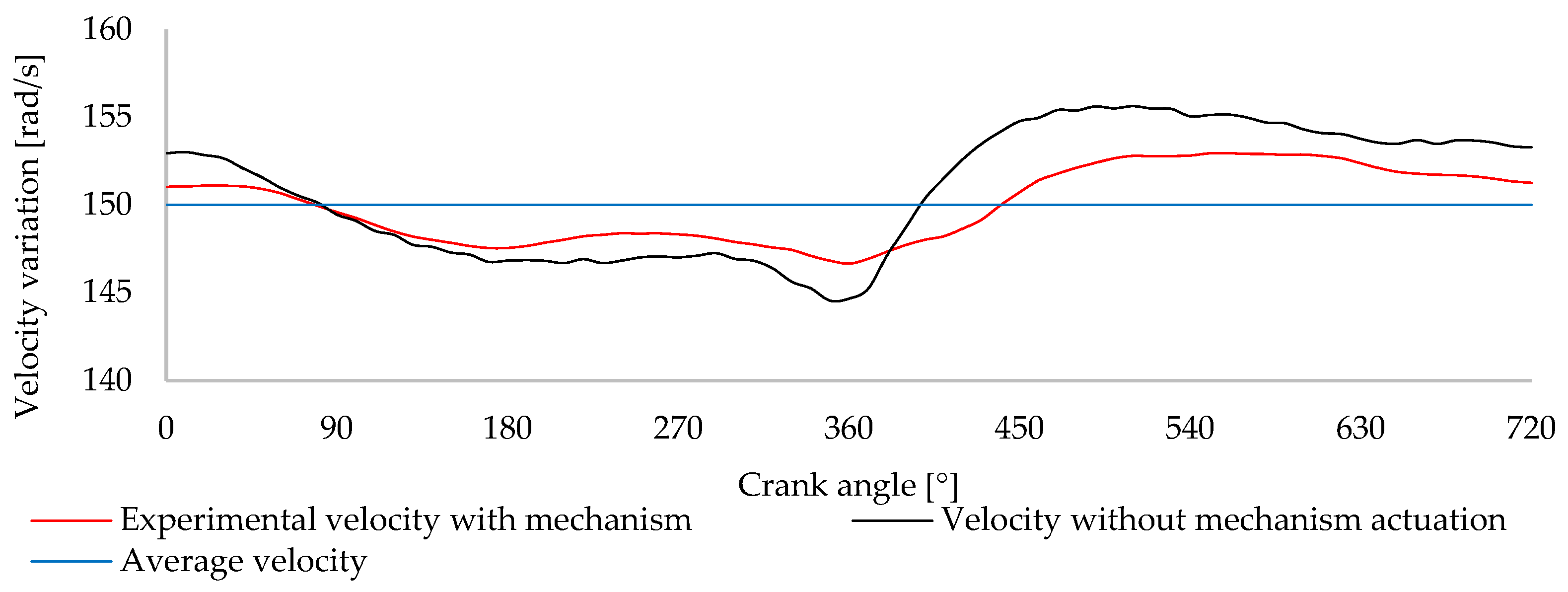 Energies 18 03256 g028