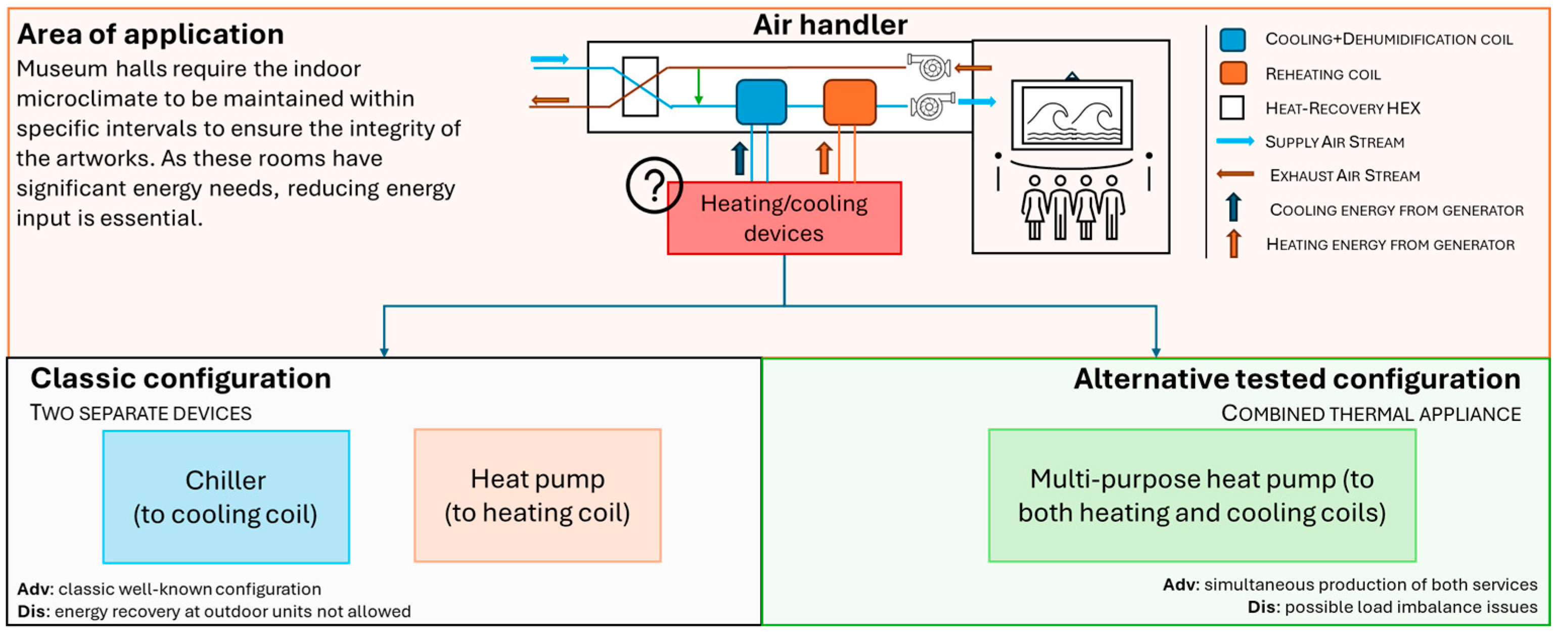 Energies 18 03259 g001