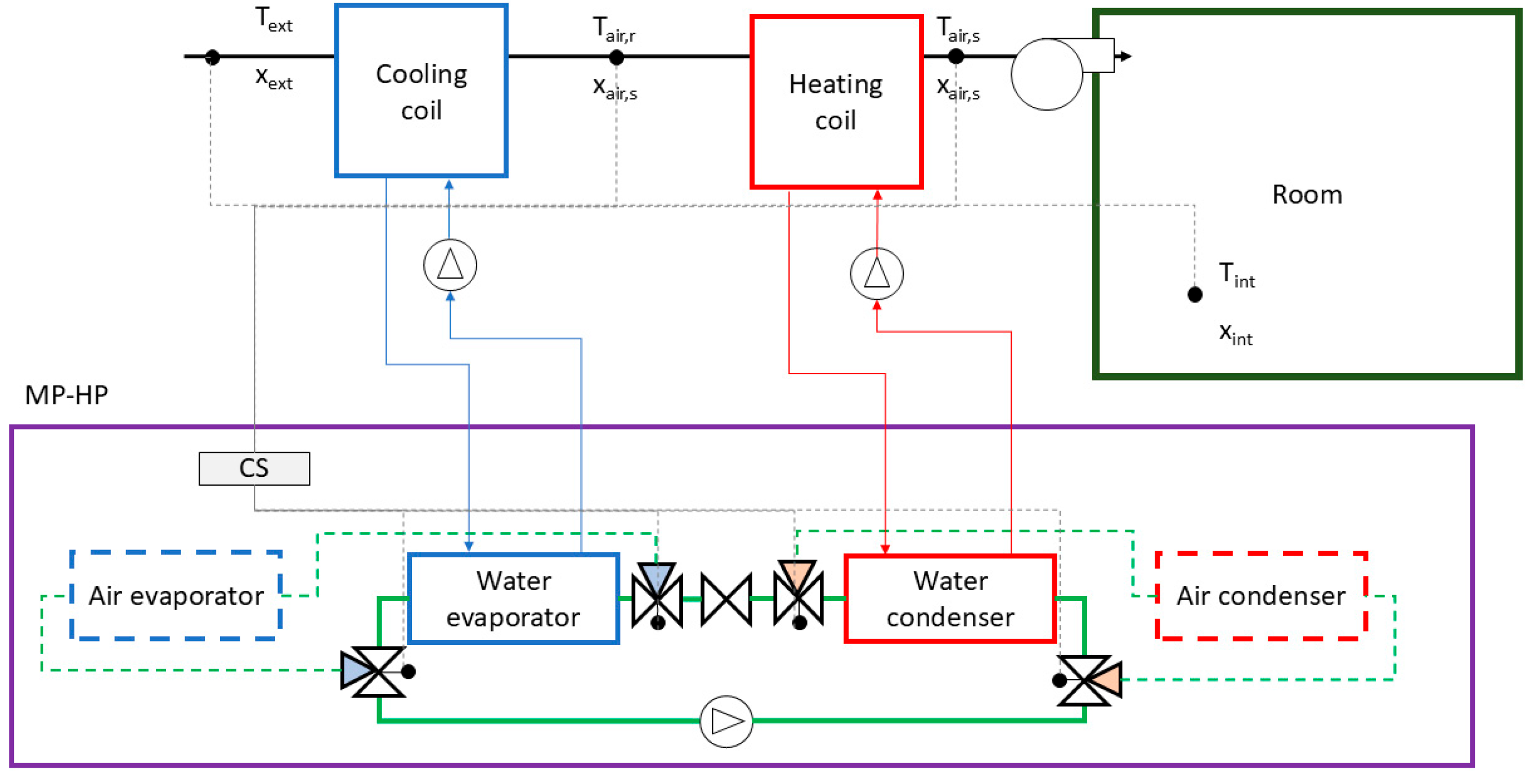 Energies 18 03259 g002
