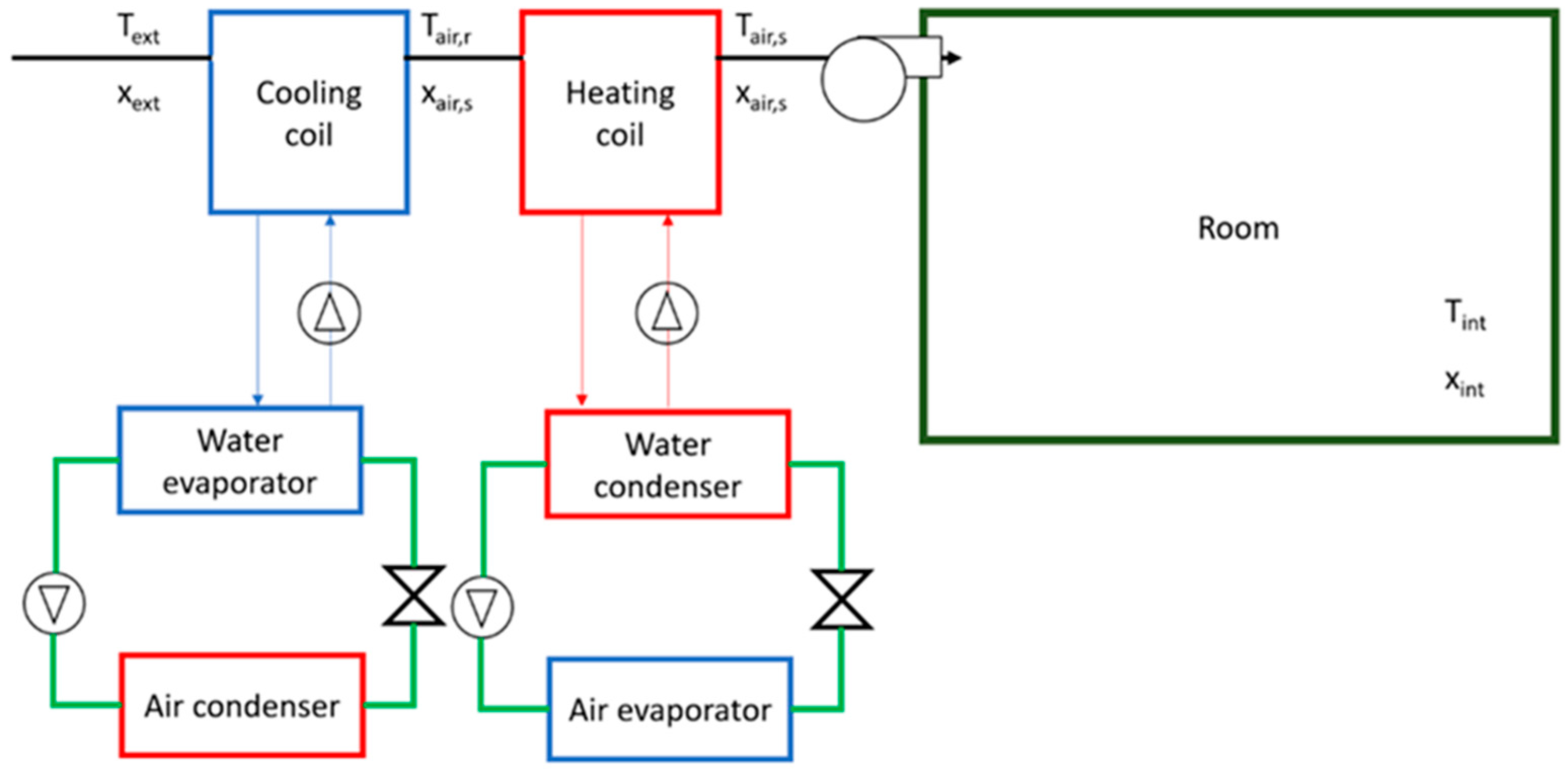 Energies 18 03259 g003