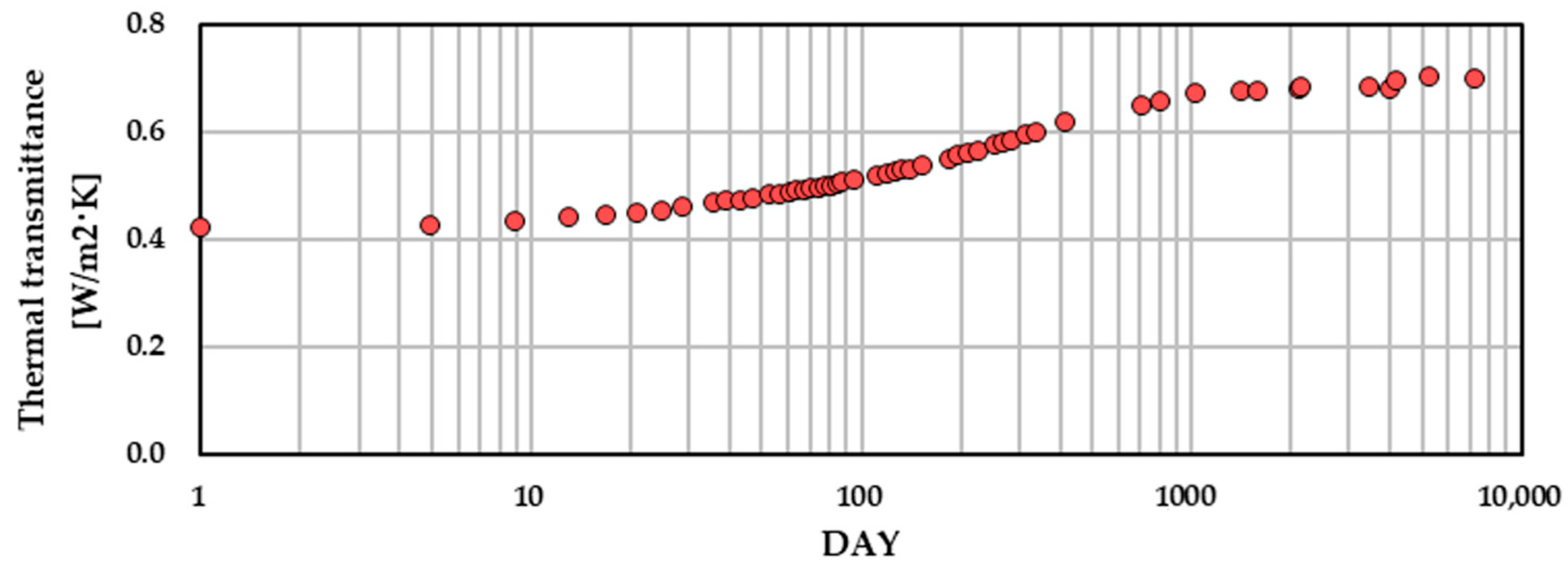 Energies 18 03260 g002