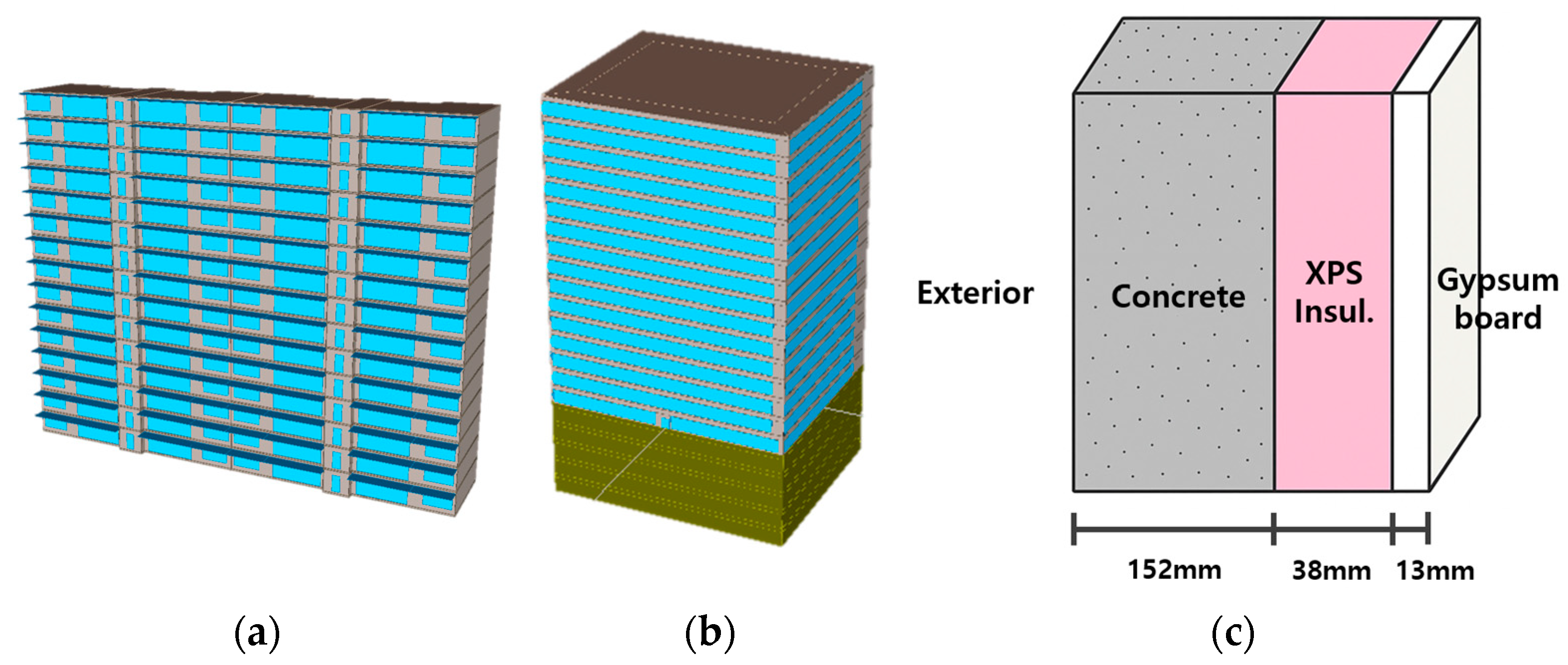 Energies 18 03260 g004