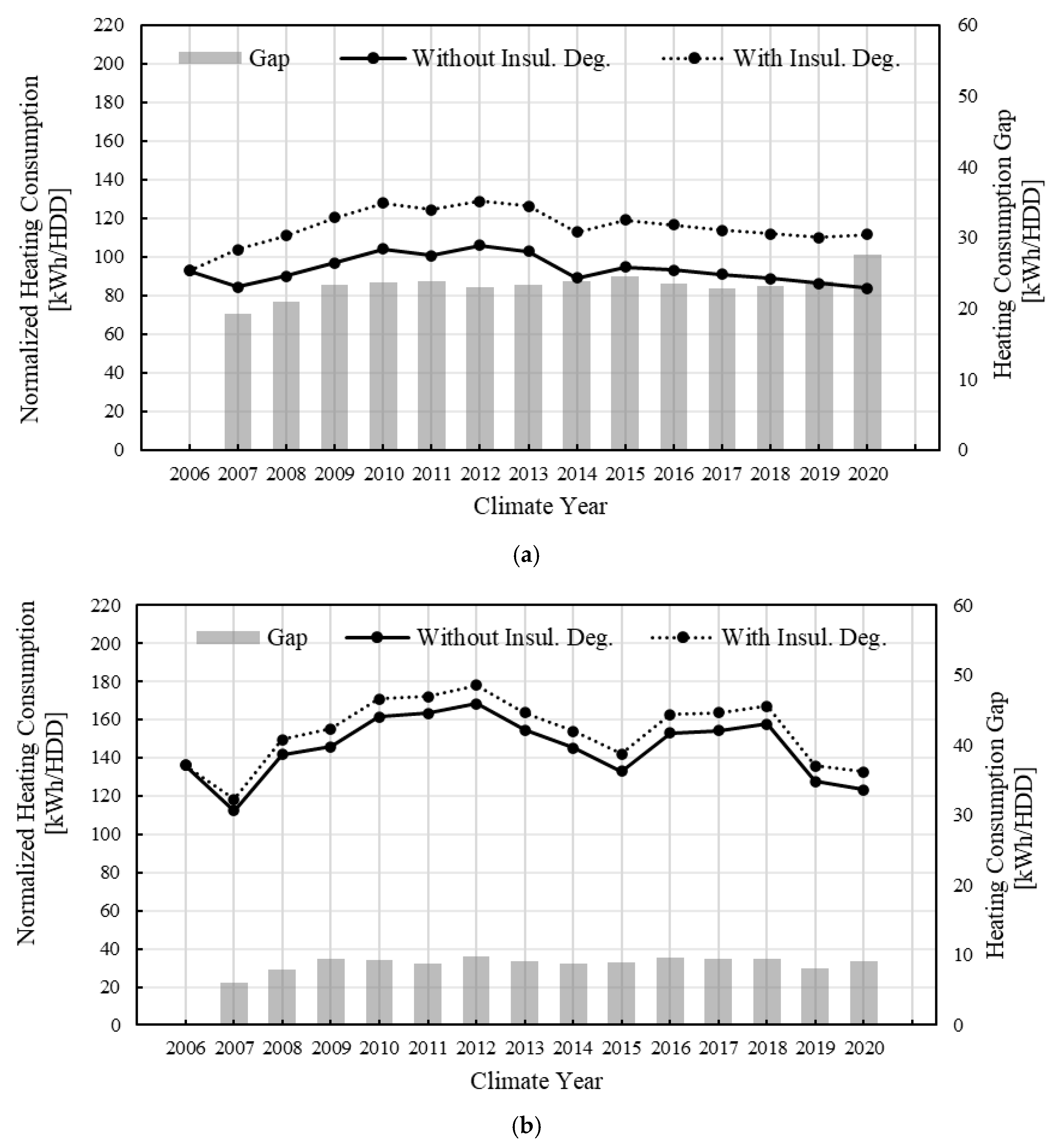 Energies 18 03260 g008