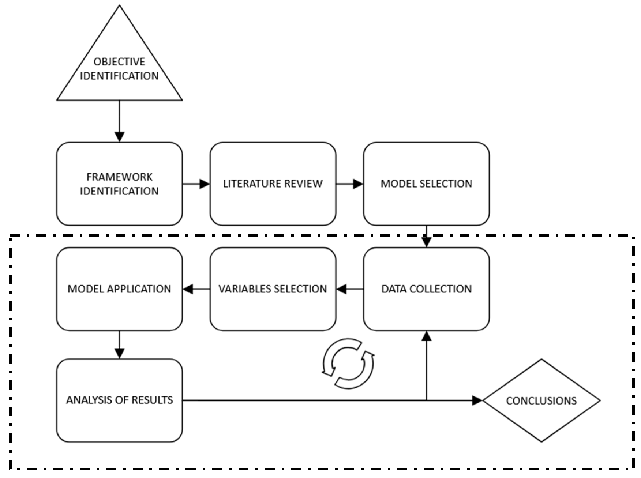 Energies 18 03268 g002