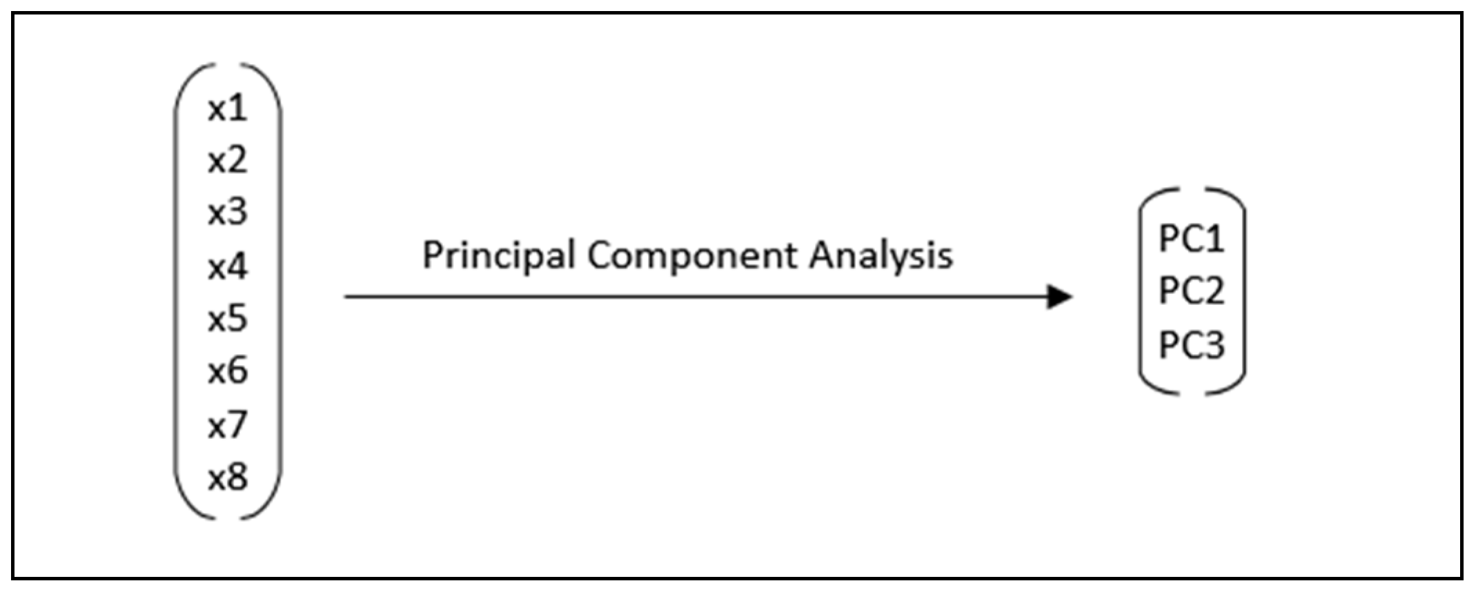 Energies 18 03268 g003