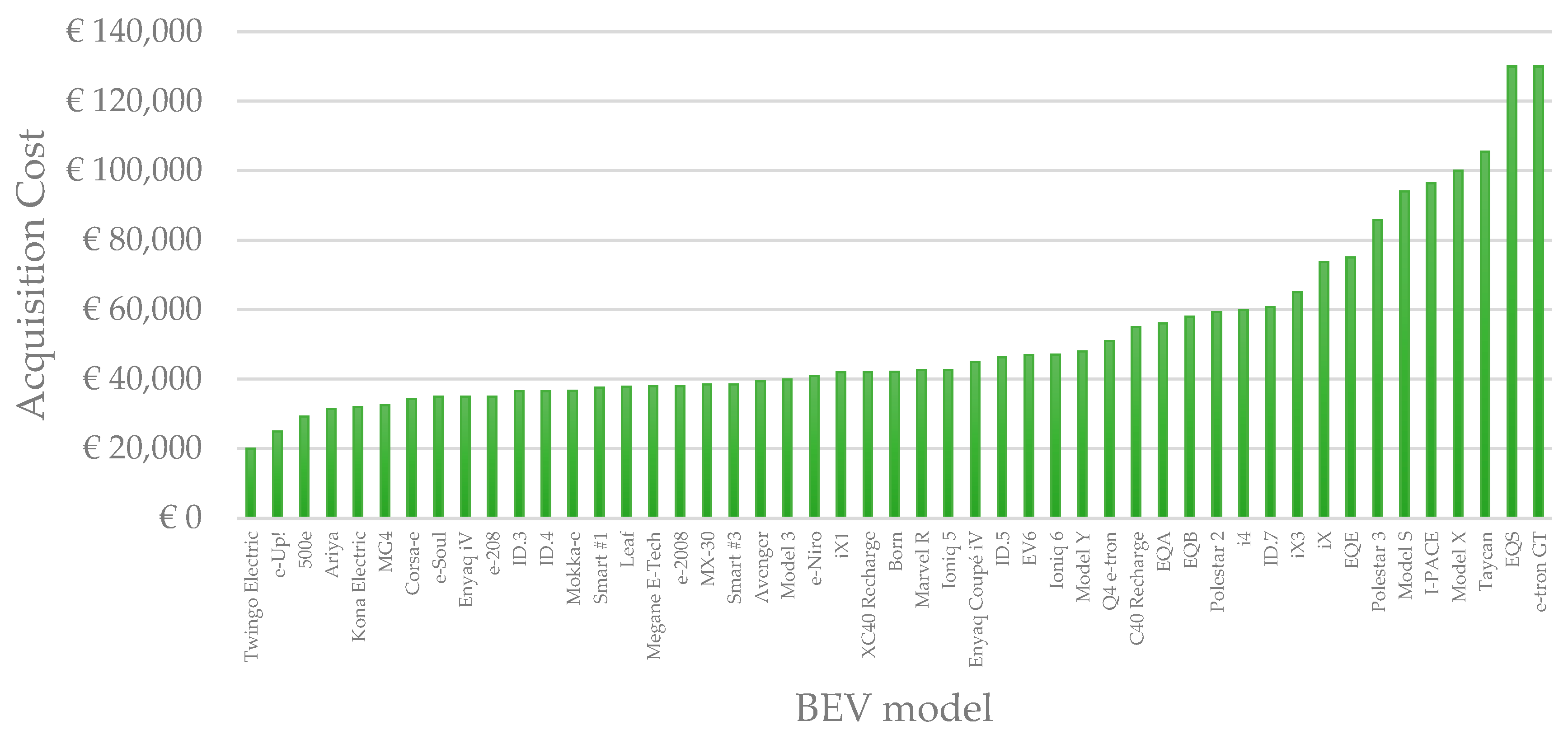 Energies 18 03268 g005