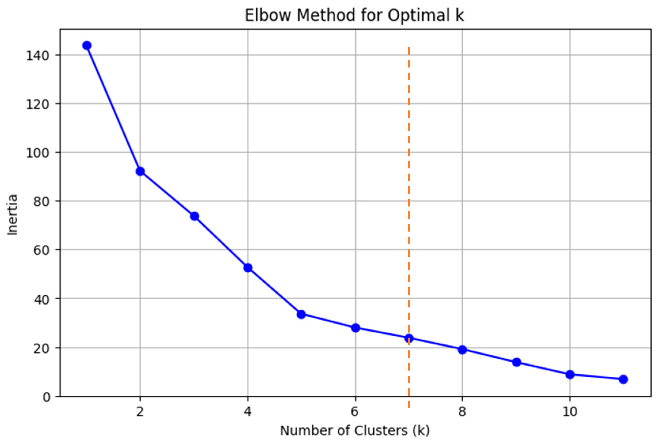 Energies 18 03268 g008