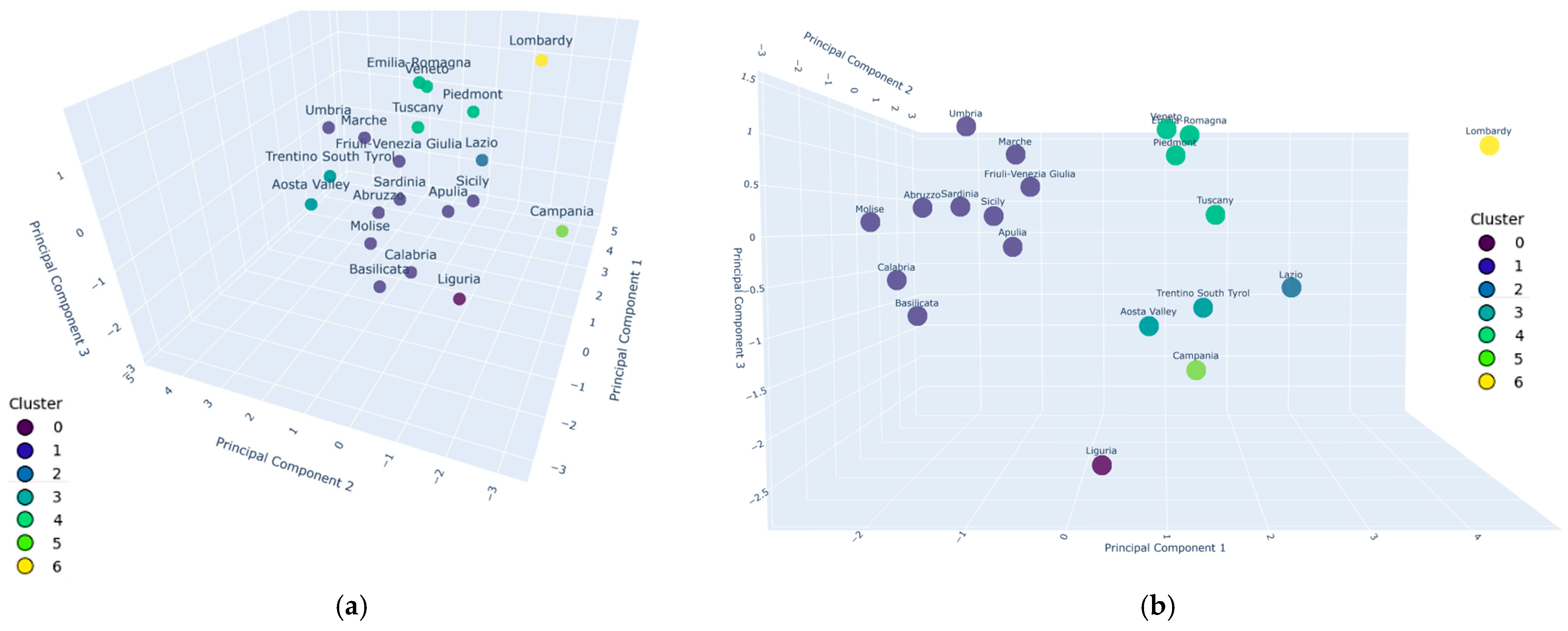 Energies 18 03268 g009