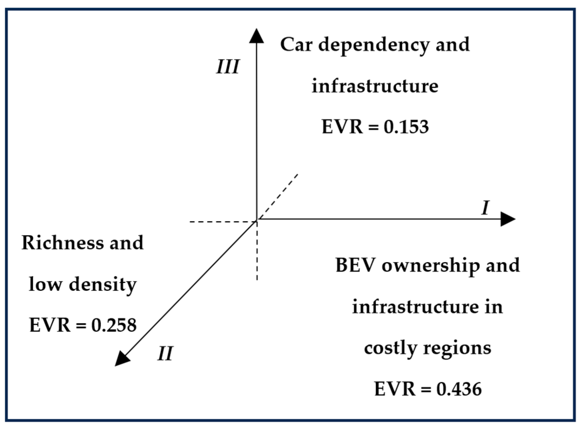 Energies 18 03268 g010