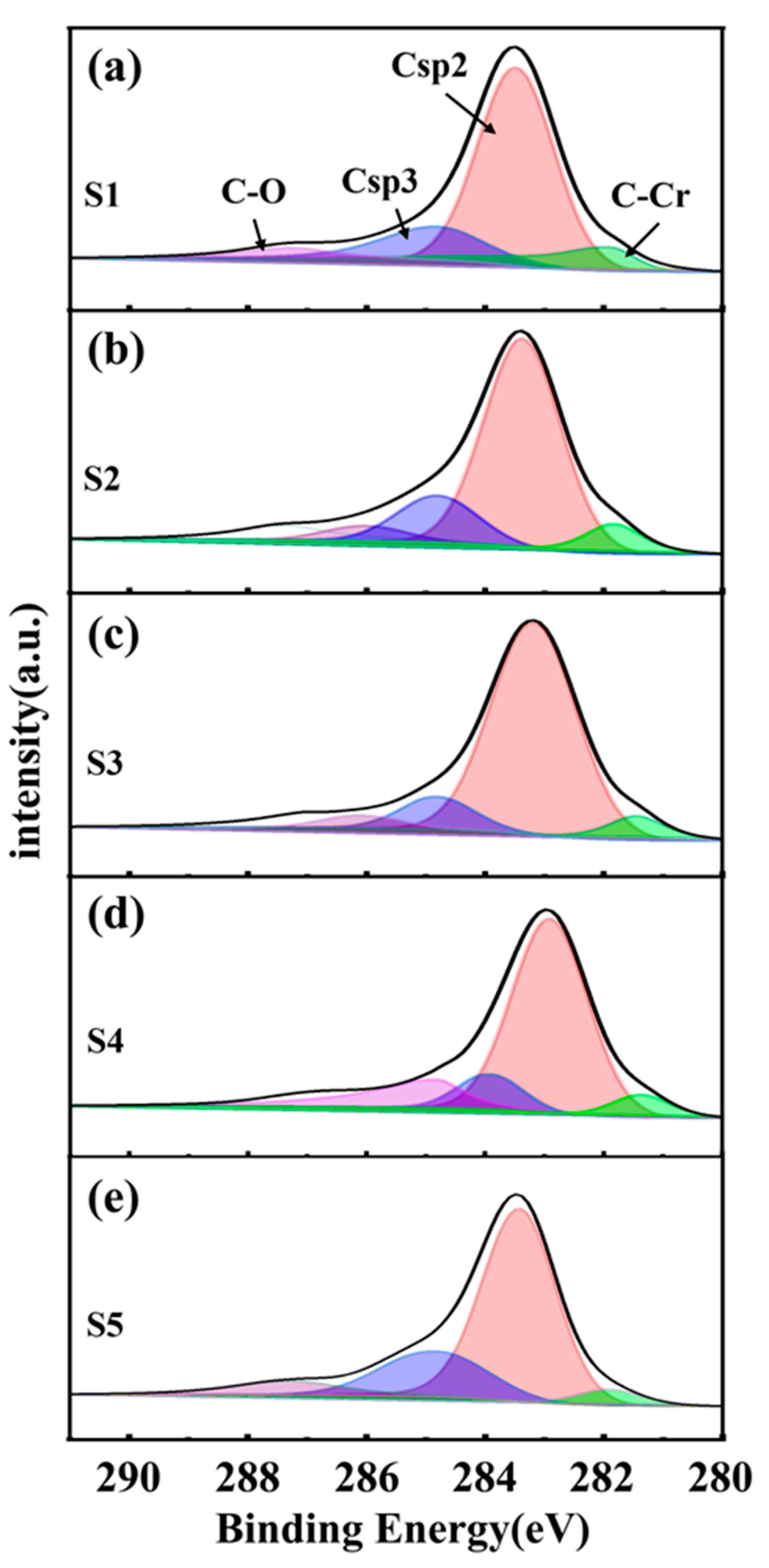 Energies 18 03270 g006