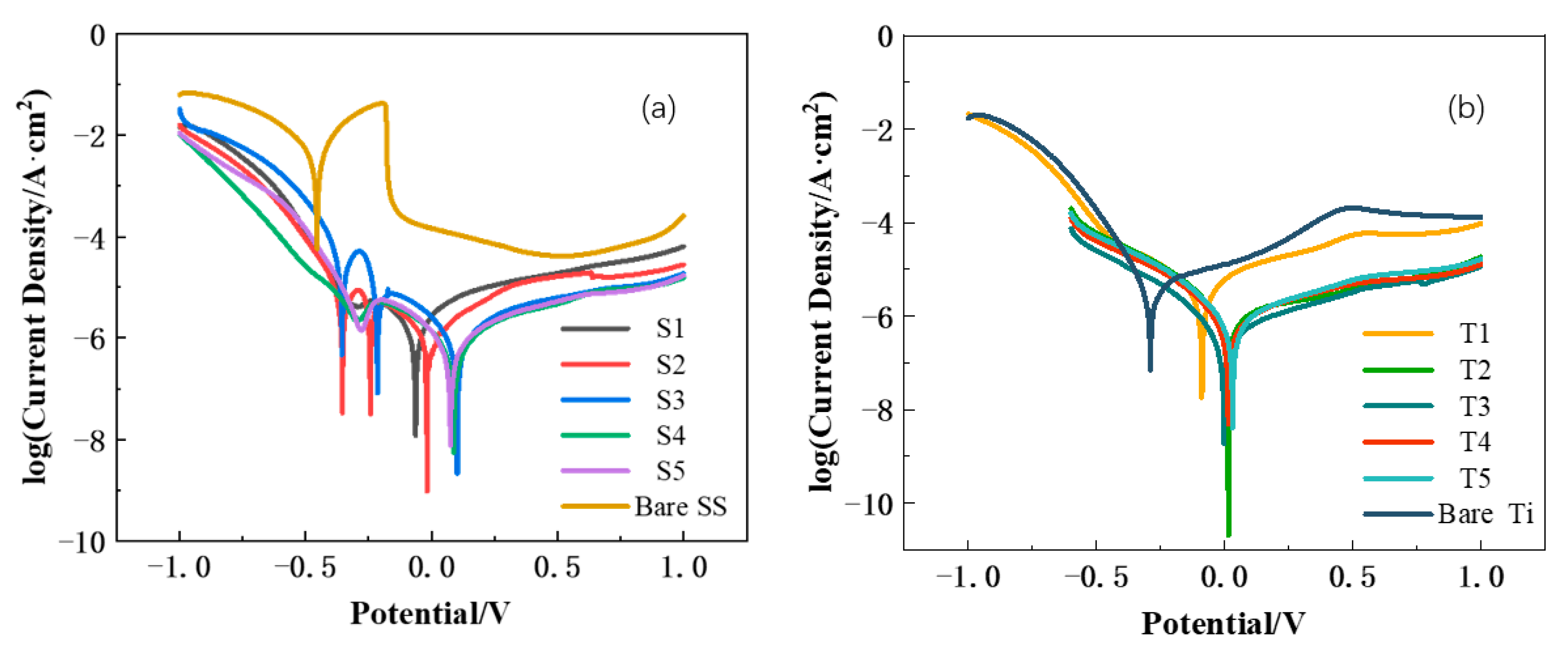 Energies 18 03270 g008
