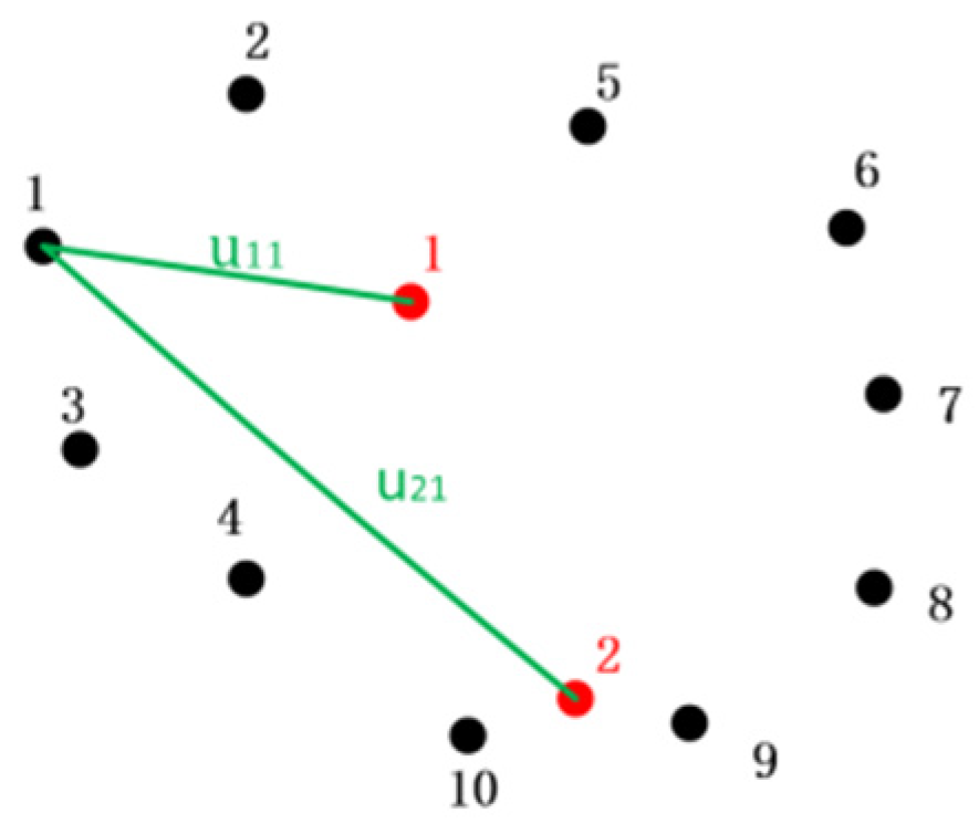 Energies 18 03271 g006