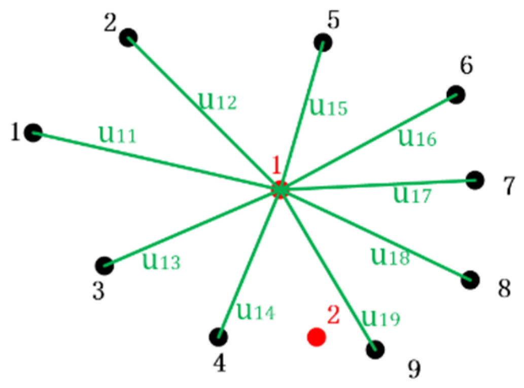 Energies 18 03271 g007