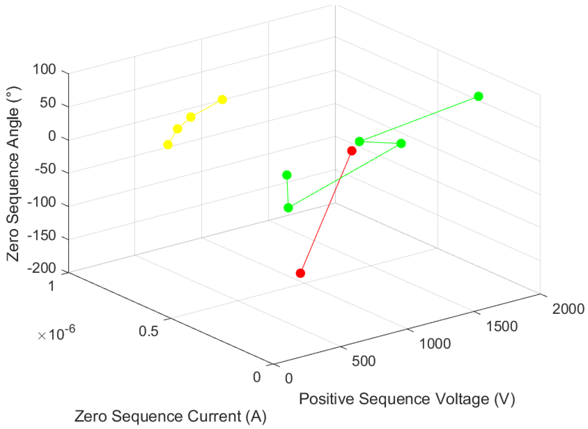 Energies 18 03271 g009