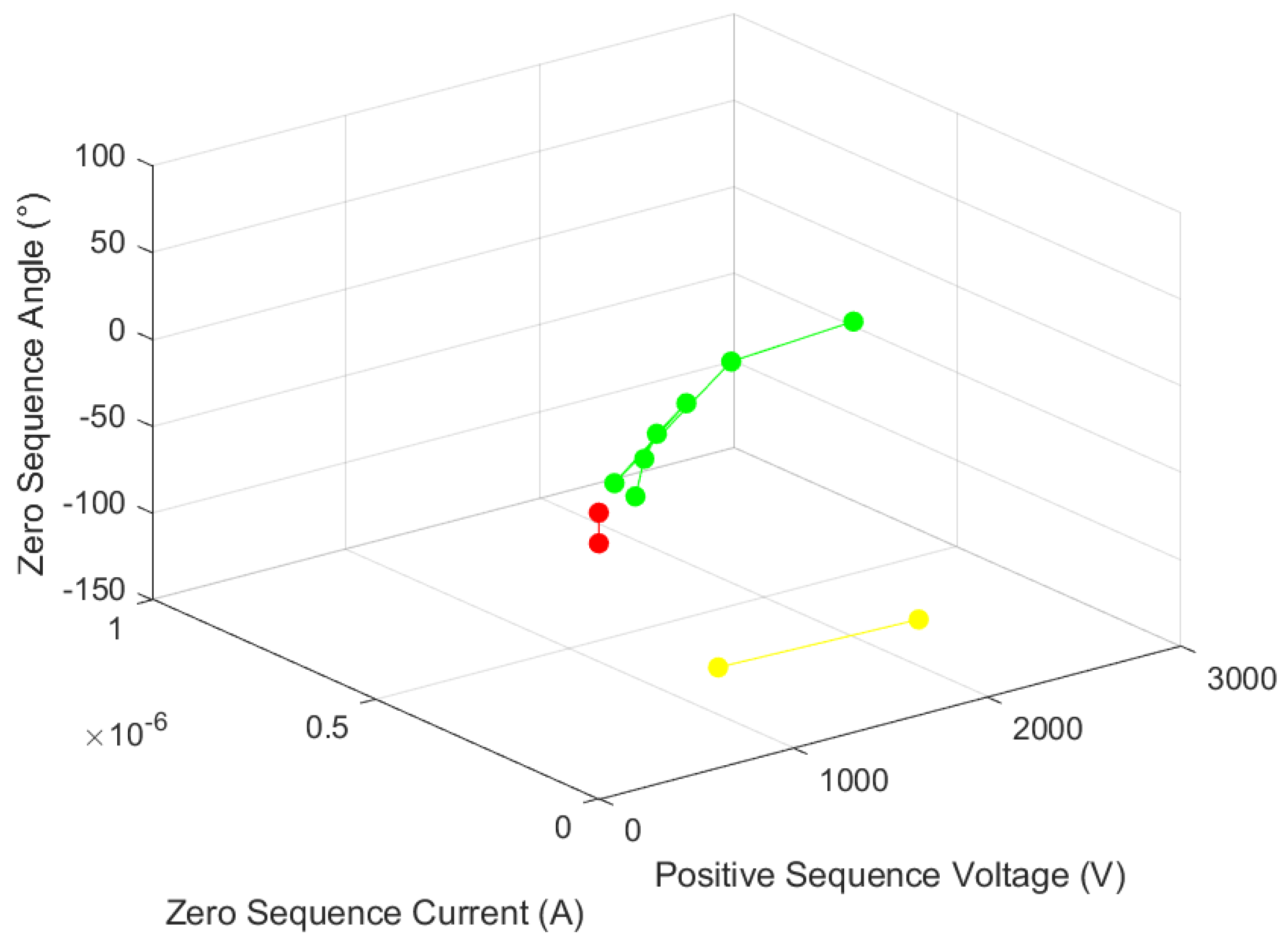 Energies 18 03271 g012