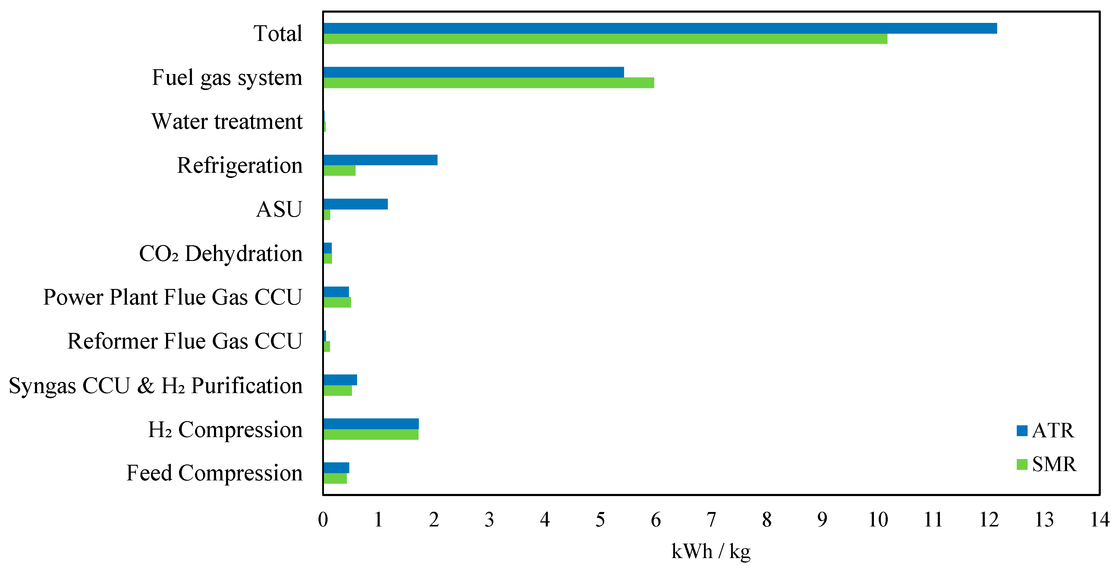 Energies 18 03272 g011