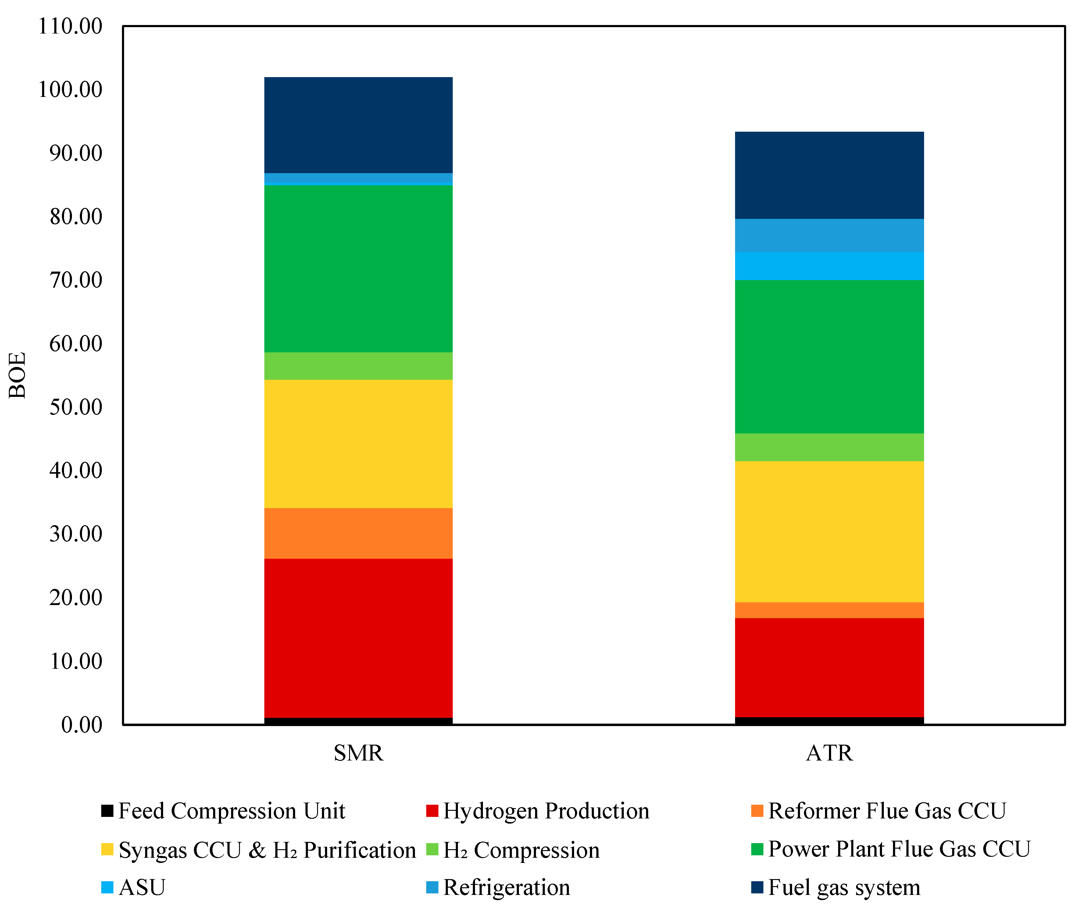 Energies 18 03272 g012