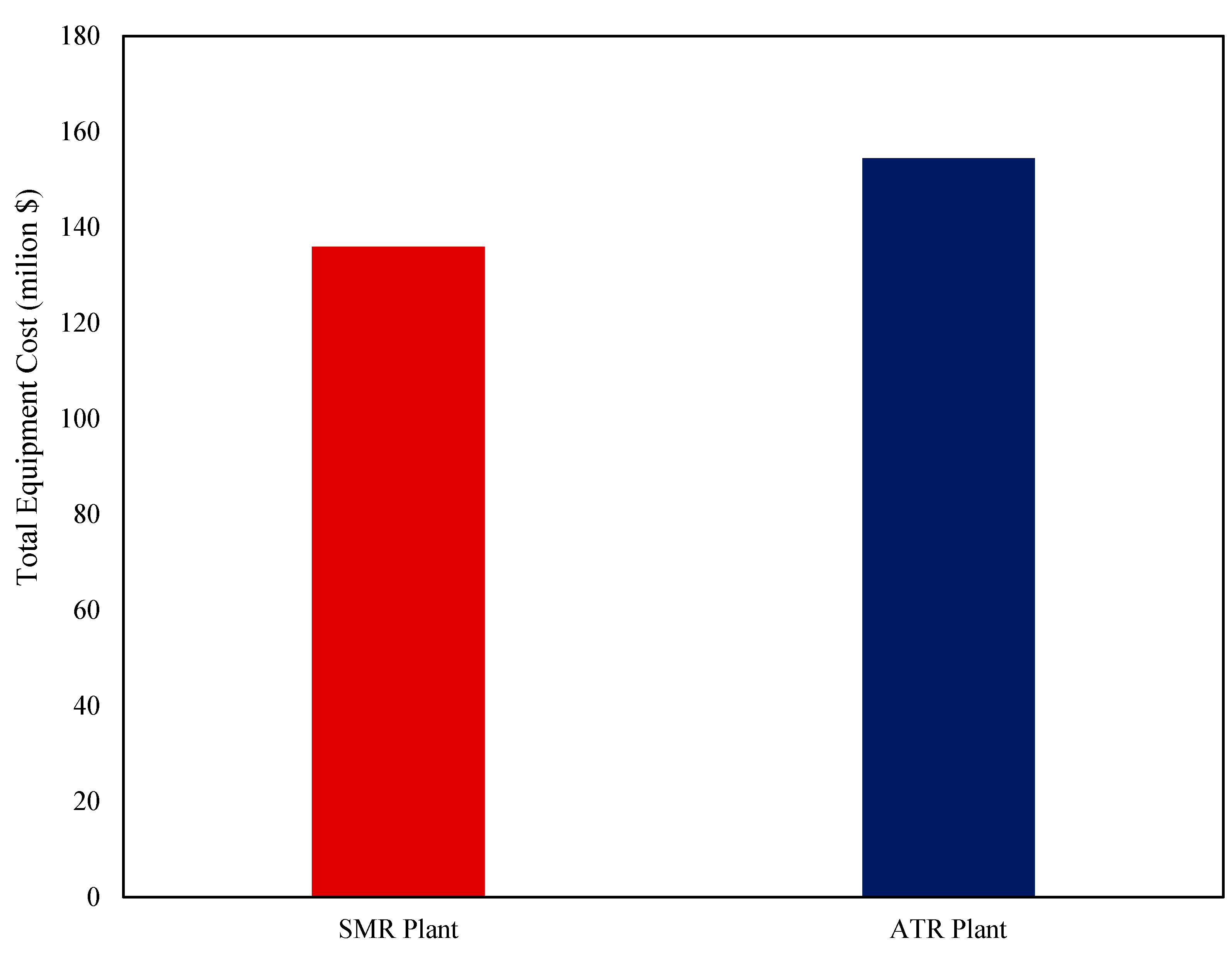 Energies 18 03272 g013