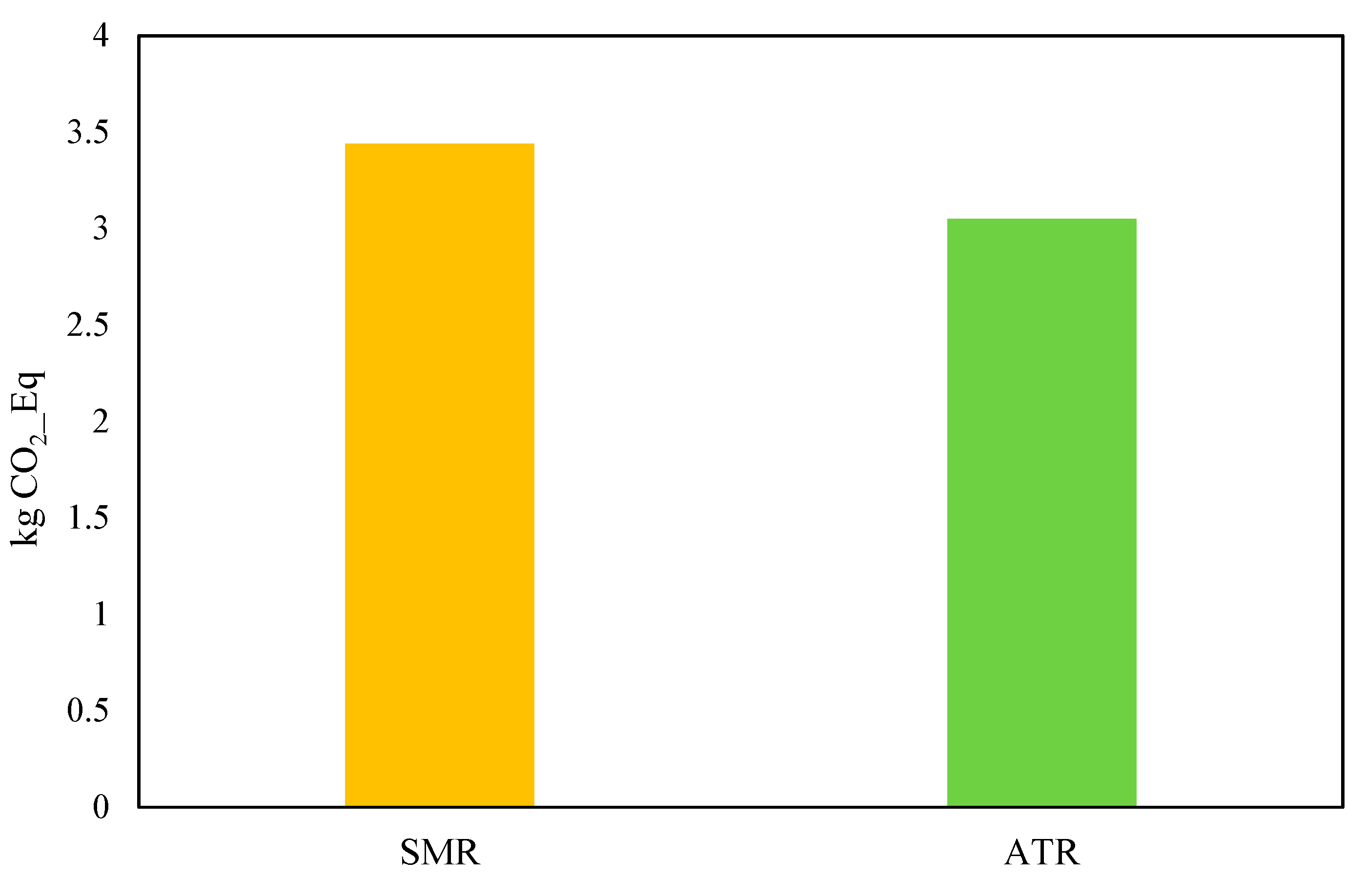 Energies 18 03272 g018