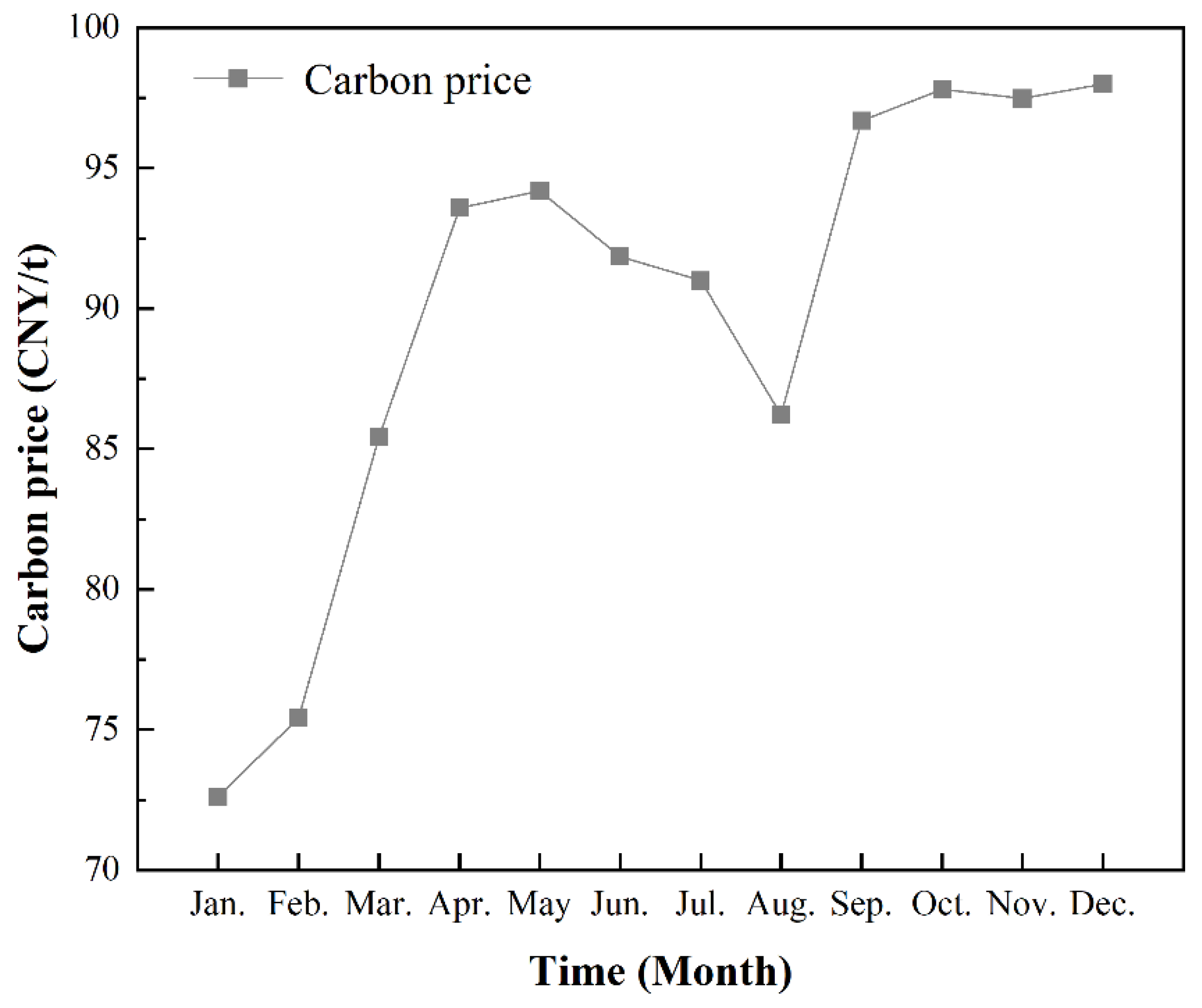 Energies 18 03275 g004