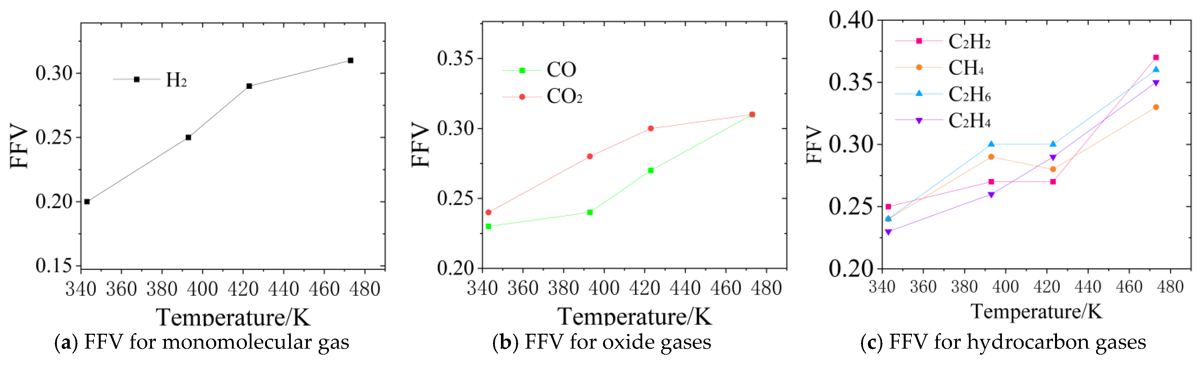 Energies 18 03276 g006