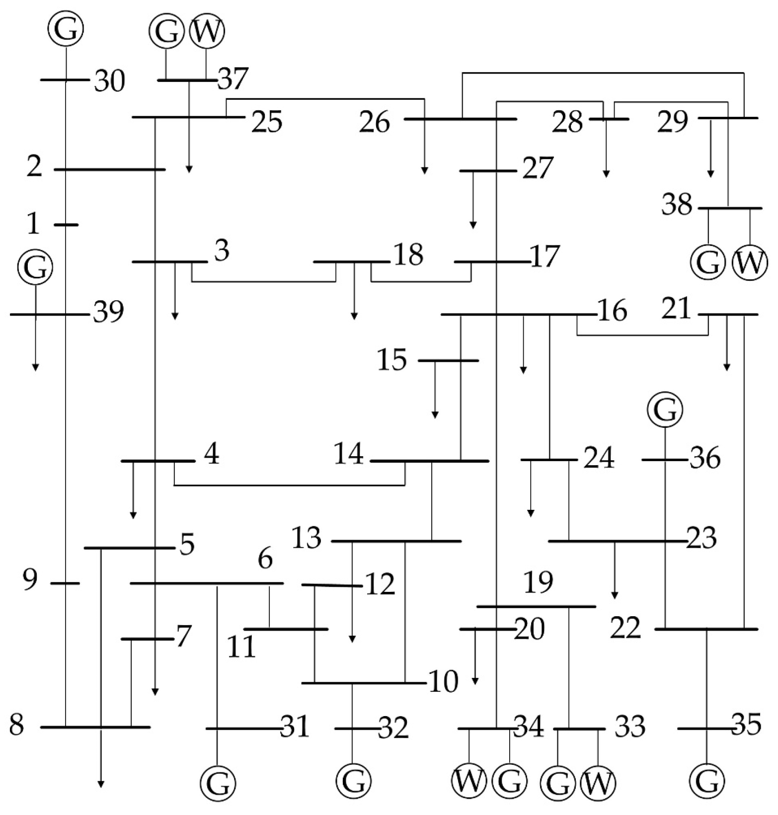 Energies 18 03277 g004