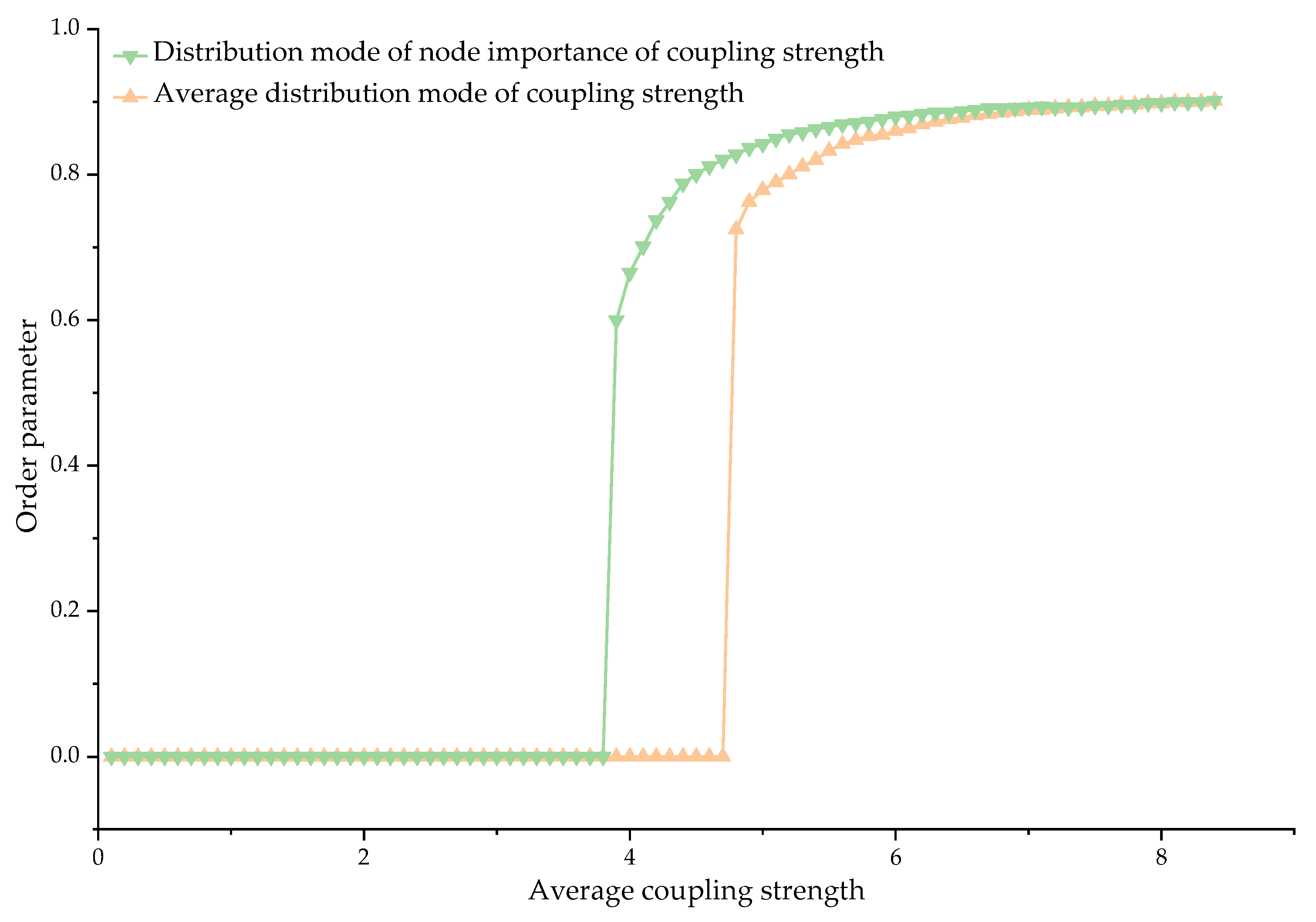 Energies 18 03277 g007