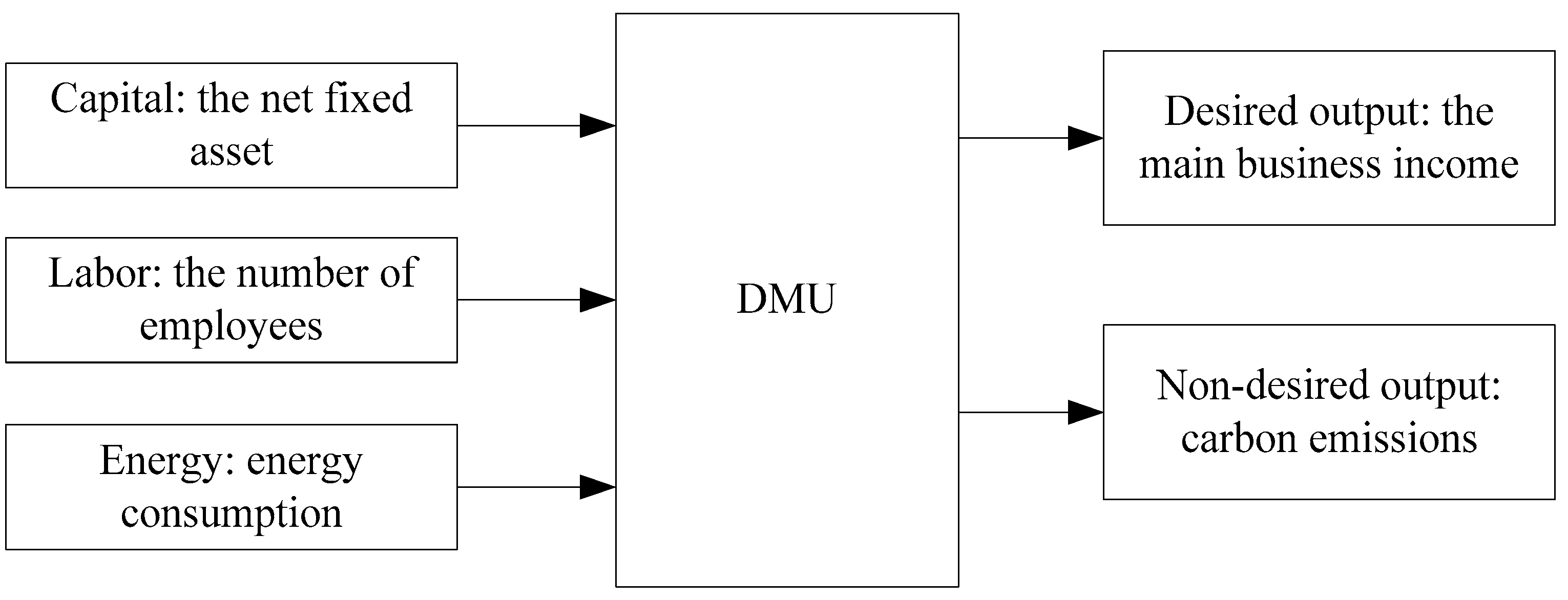 Energies 18 03278 g002