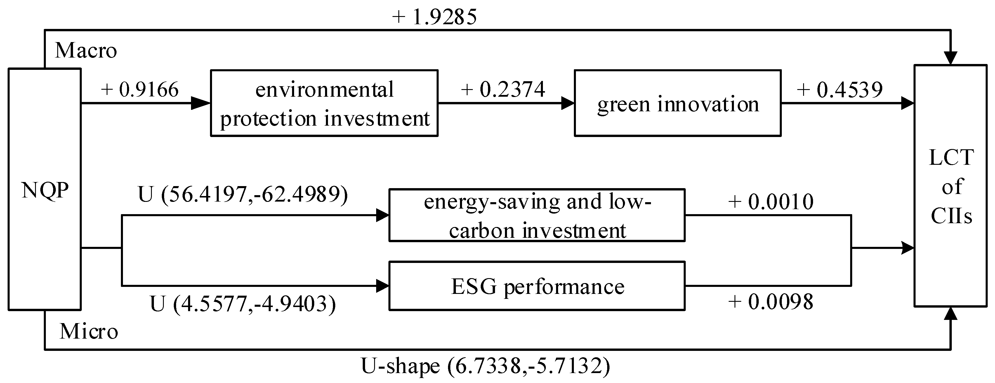 Energies 18 03278 g003
