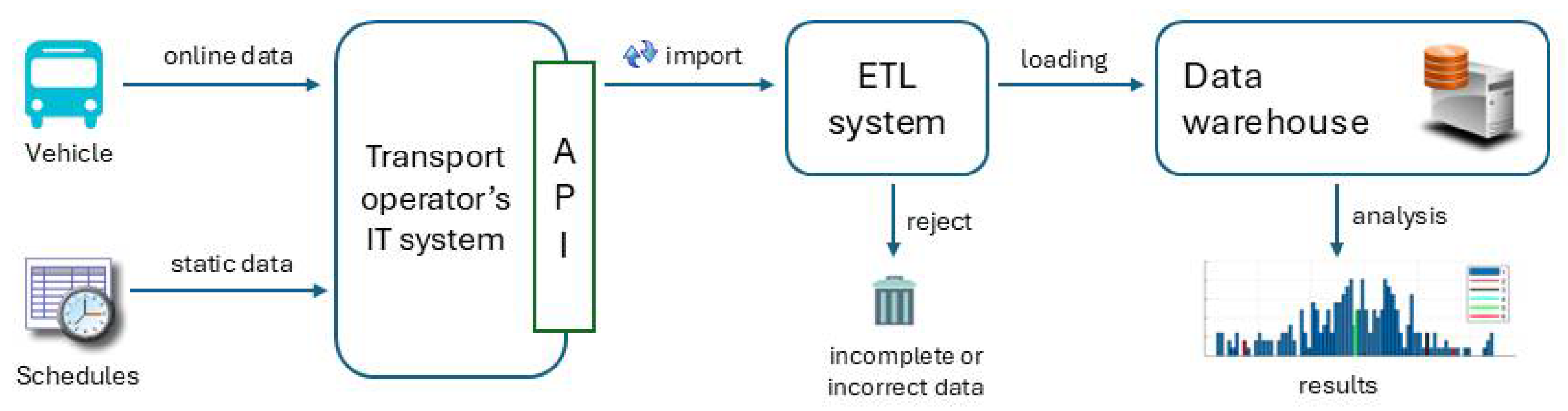 Energies 18 03281 g001