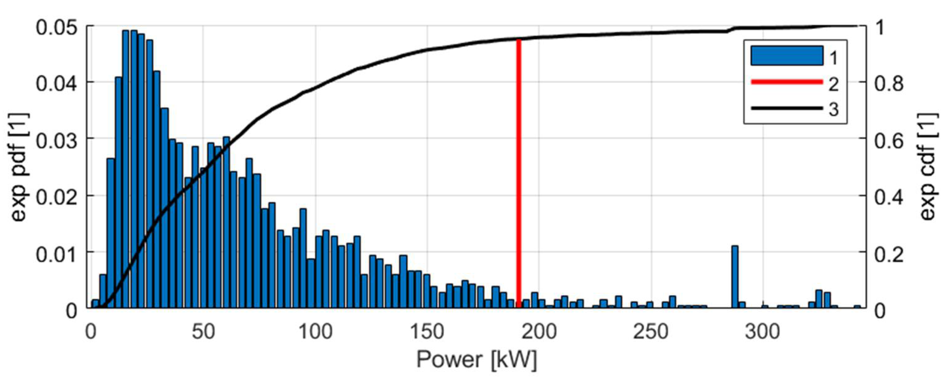 Energies 18 03281 g008